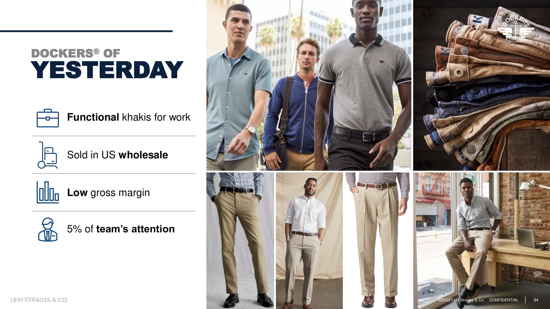 dockers of yesterday functional khakis for work a sold in us wholesale low gross margin team attention | Levi Strauss
