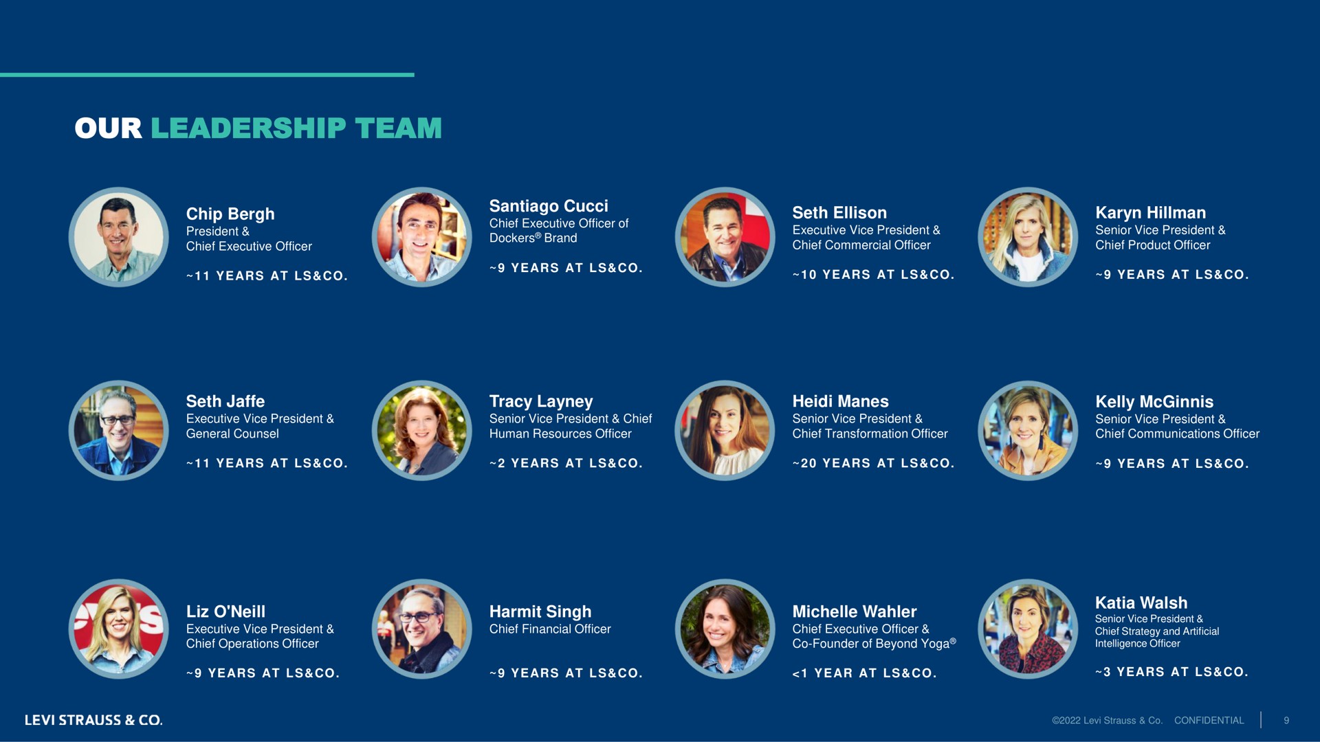 our leadership team | Levi Strauss