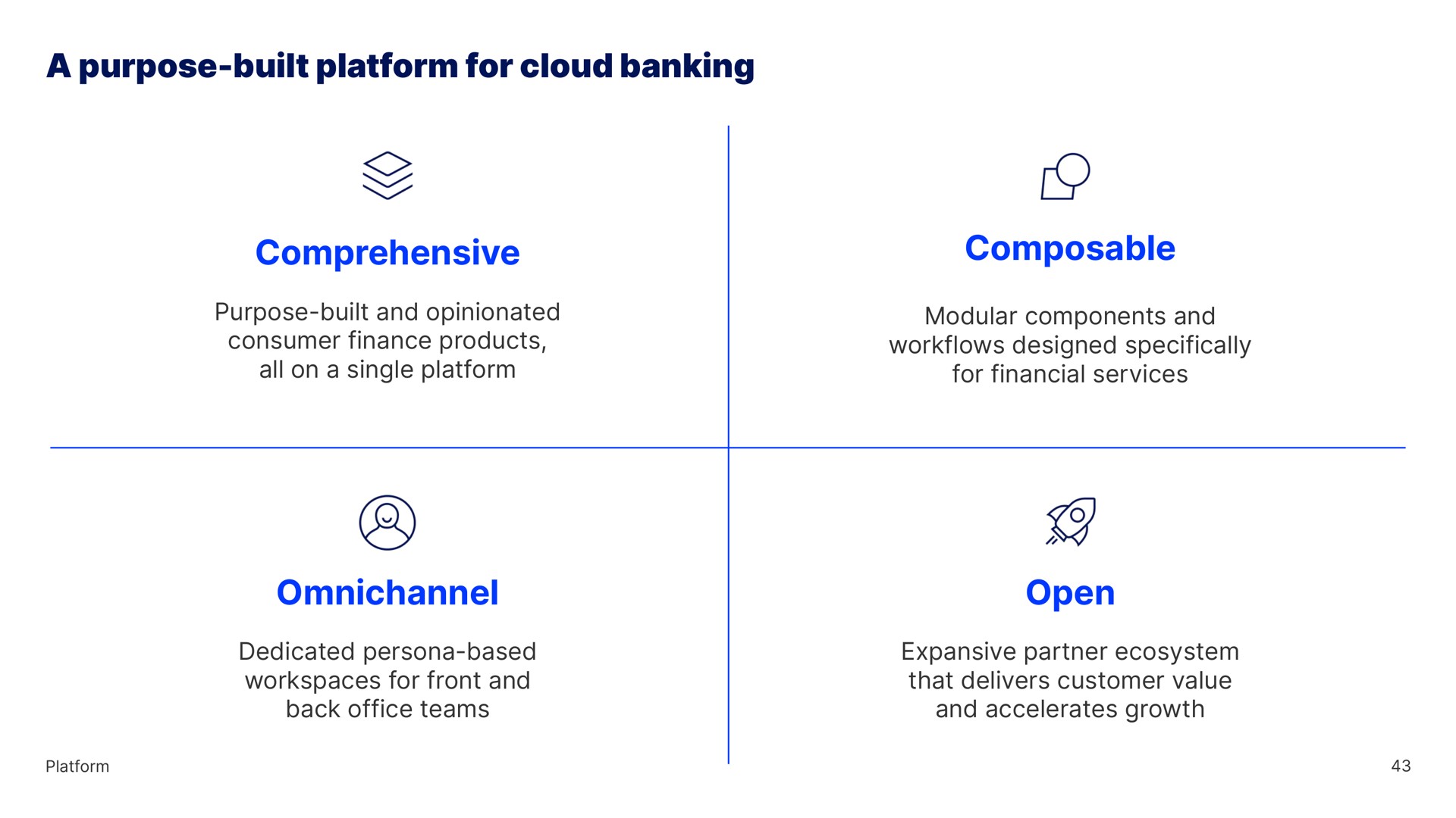 a purpose built platform for cloud banking comprehensive purpose built and opinionated consumer finance products all on a single platform modular components and designed specifically for financial services dedicated persona based for front and back office teams open expansive partner ecosystem that delivers customer value and accelerates growth | Blend