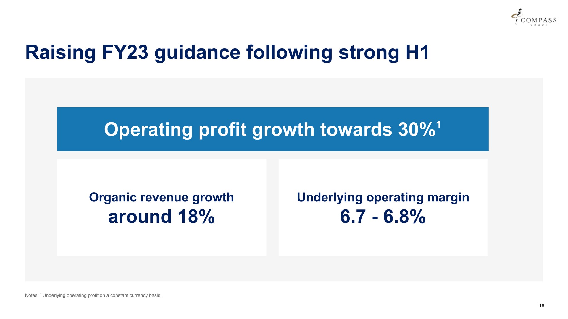 raising guidance following strong operating profit growth towards around a organic revenue underlying margin | Compass Group