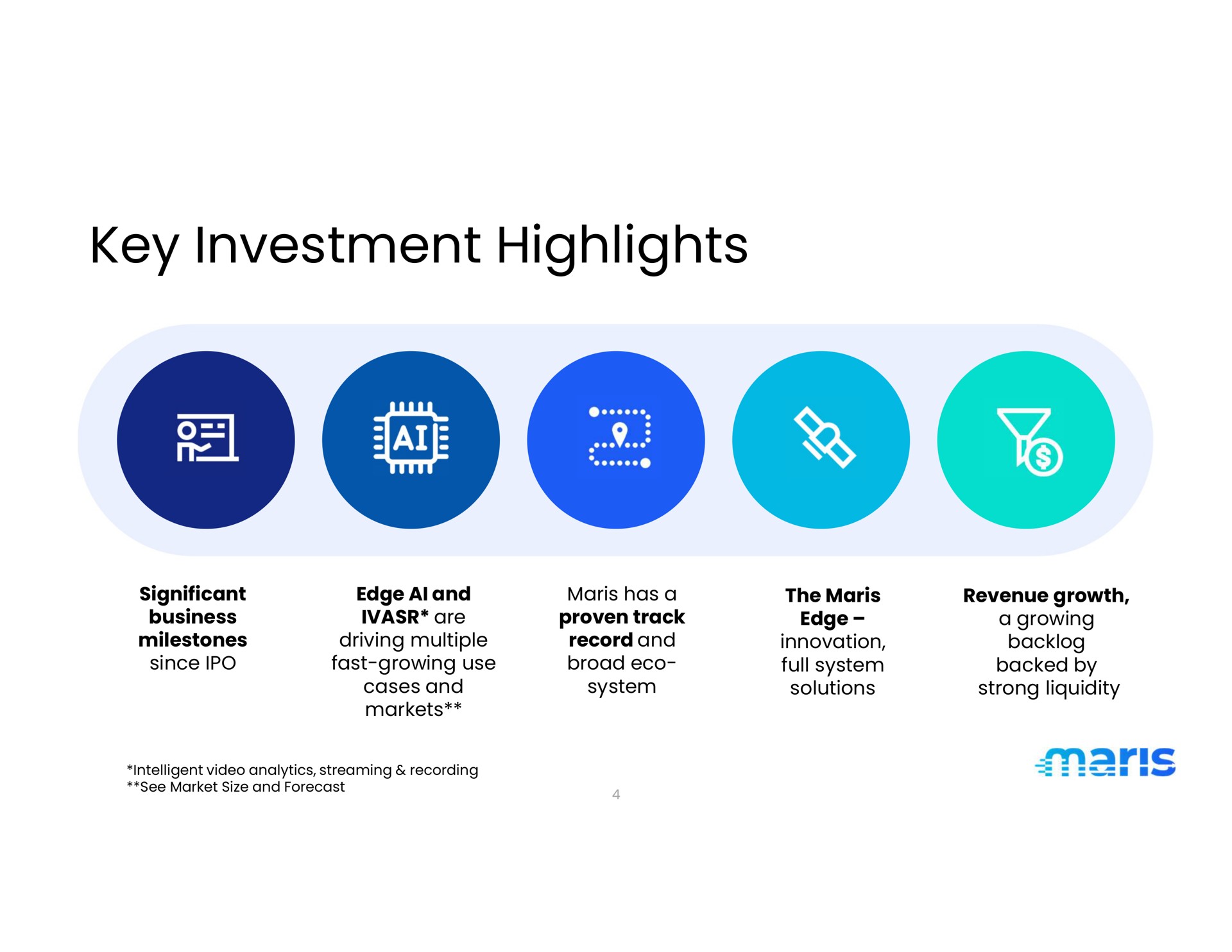 key investment highlights | Maris-Tech