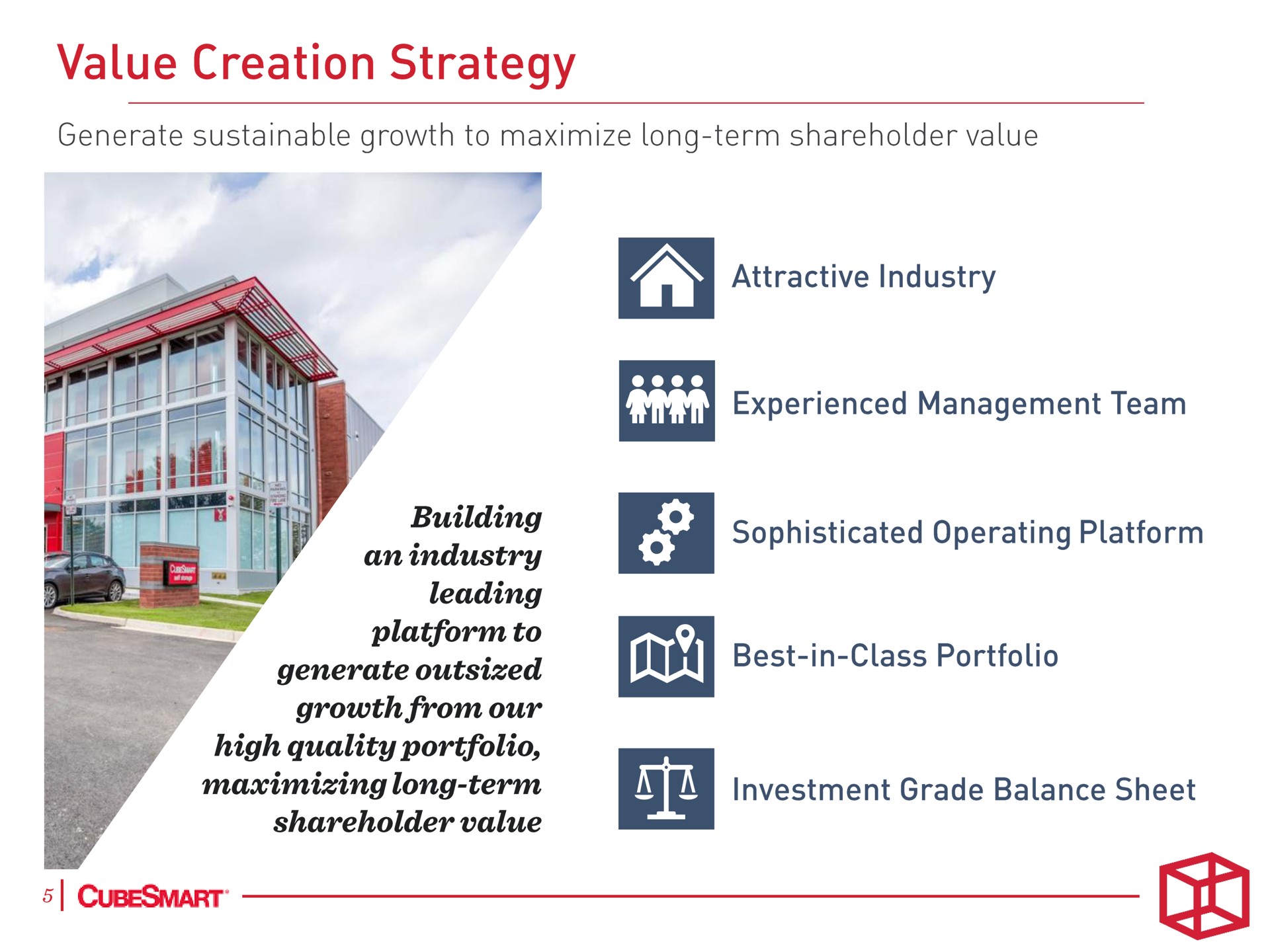 value creation strategy building sophisticated operating platform | CubeSmart