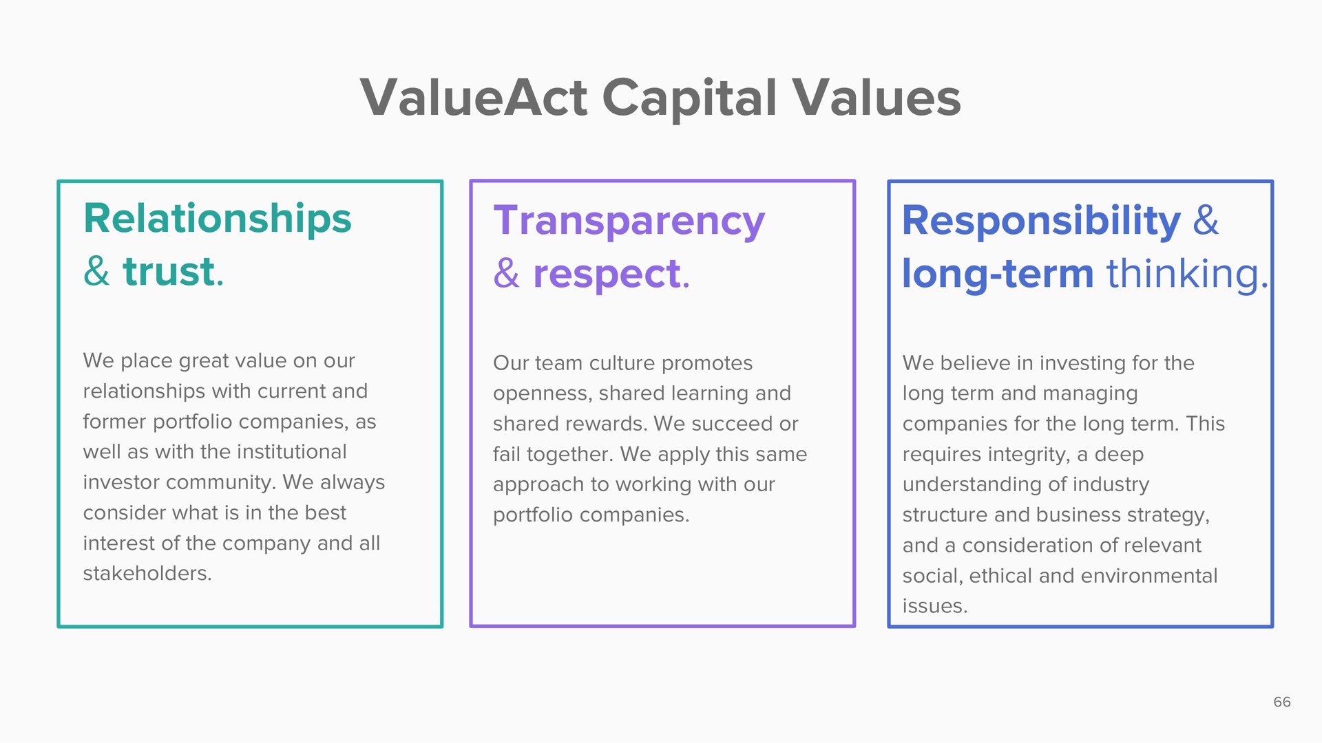 capital values relationships trust transparency respect responsibility long term thinking | ValueAct Capital