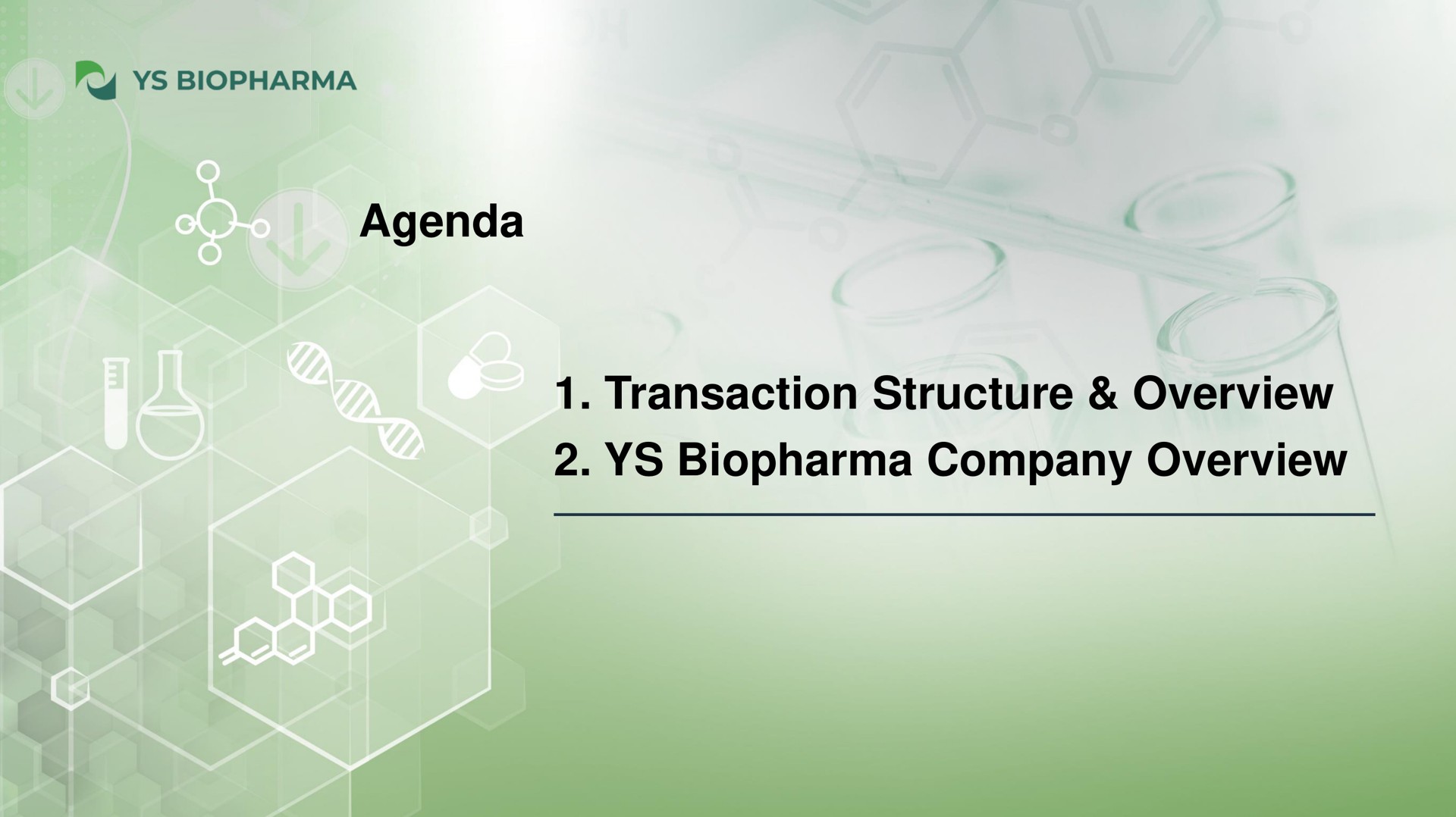 agenda transaction structure overview company overview | YS Biopharma