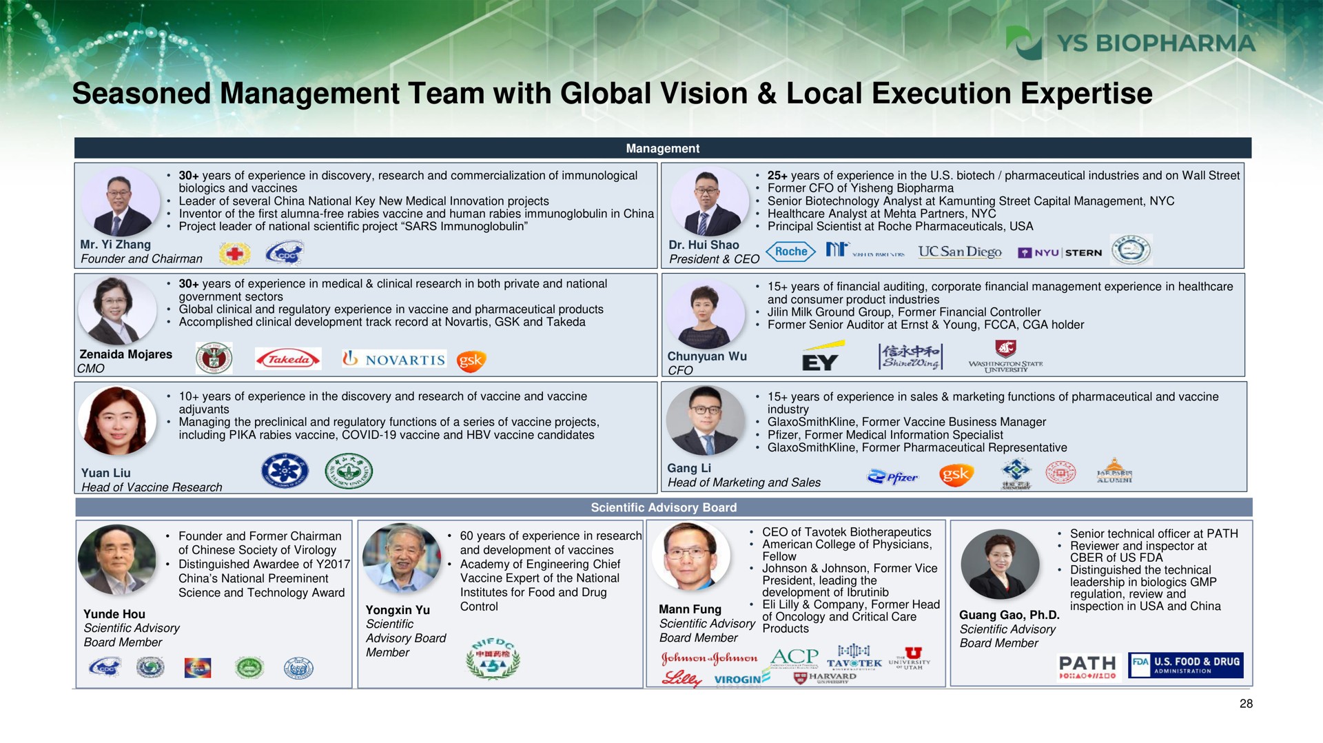 seasoned management team with global vision local execution is | YS Biopharma
