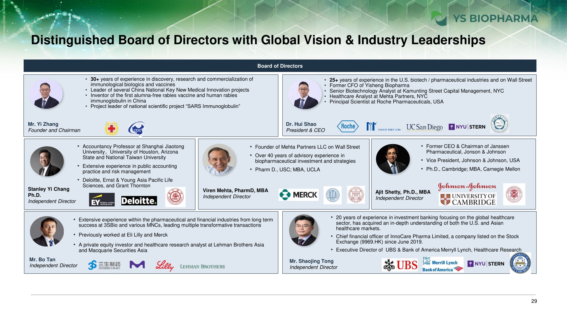 distinguished board of directors with global vision industry leaderships | YS Biopharma
