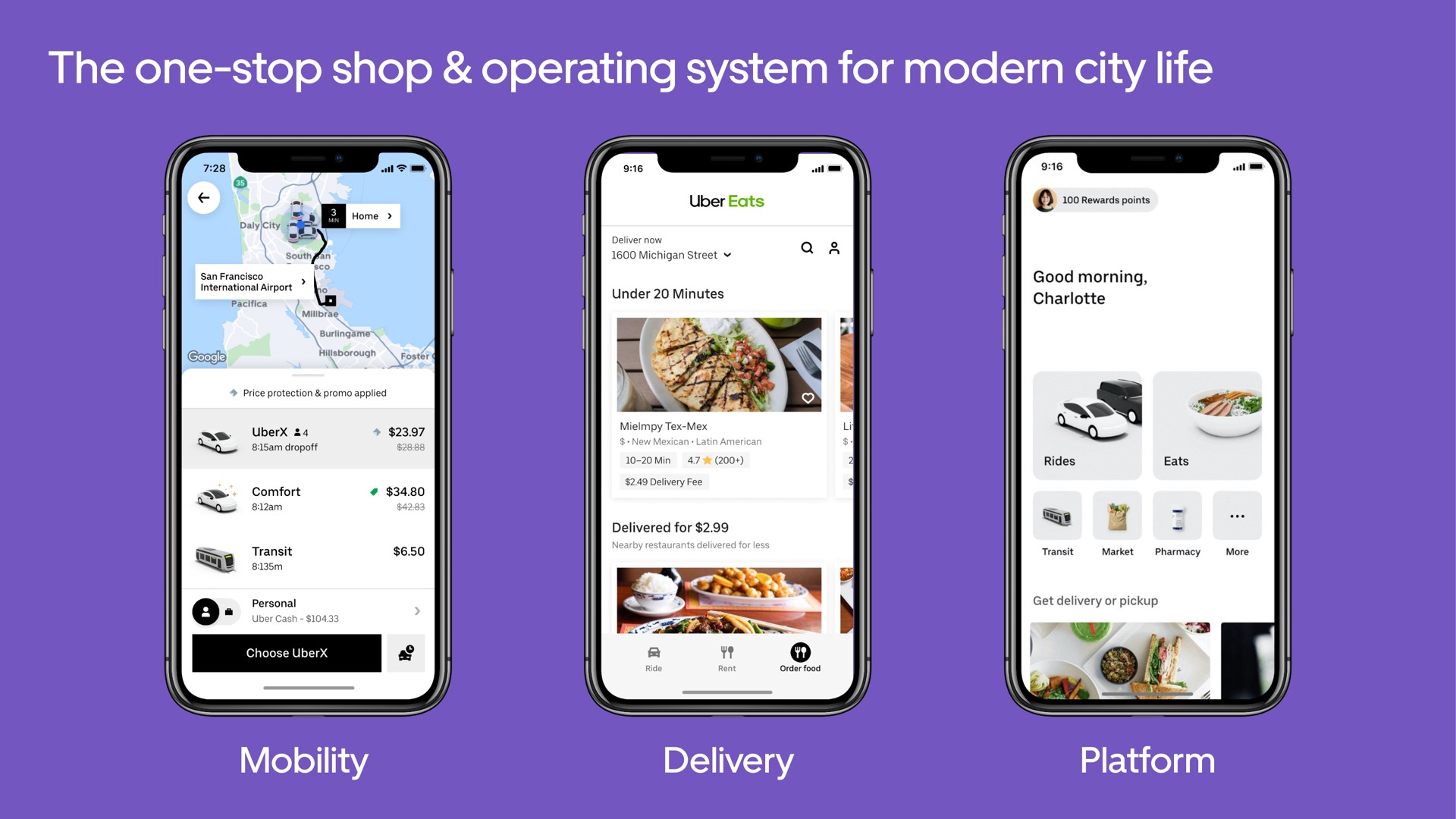 the one stop shop operating system for modern city life mobility | Uber