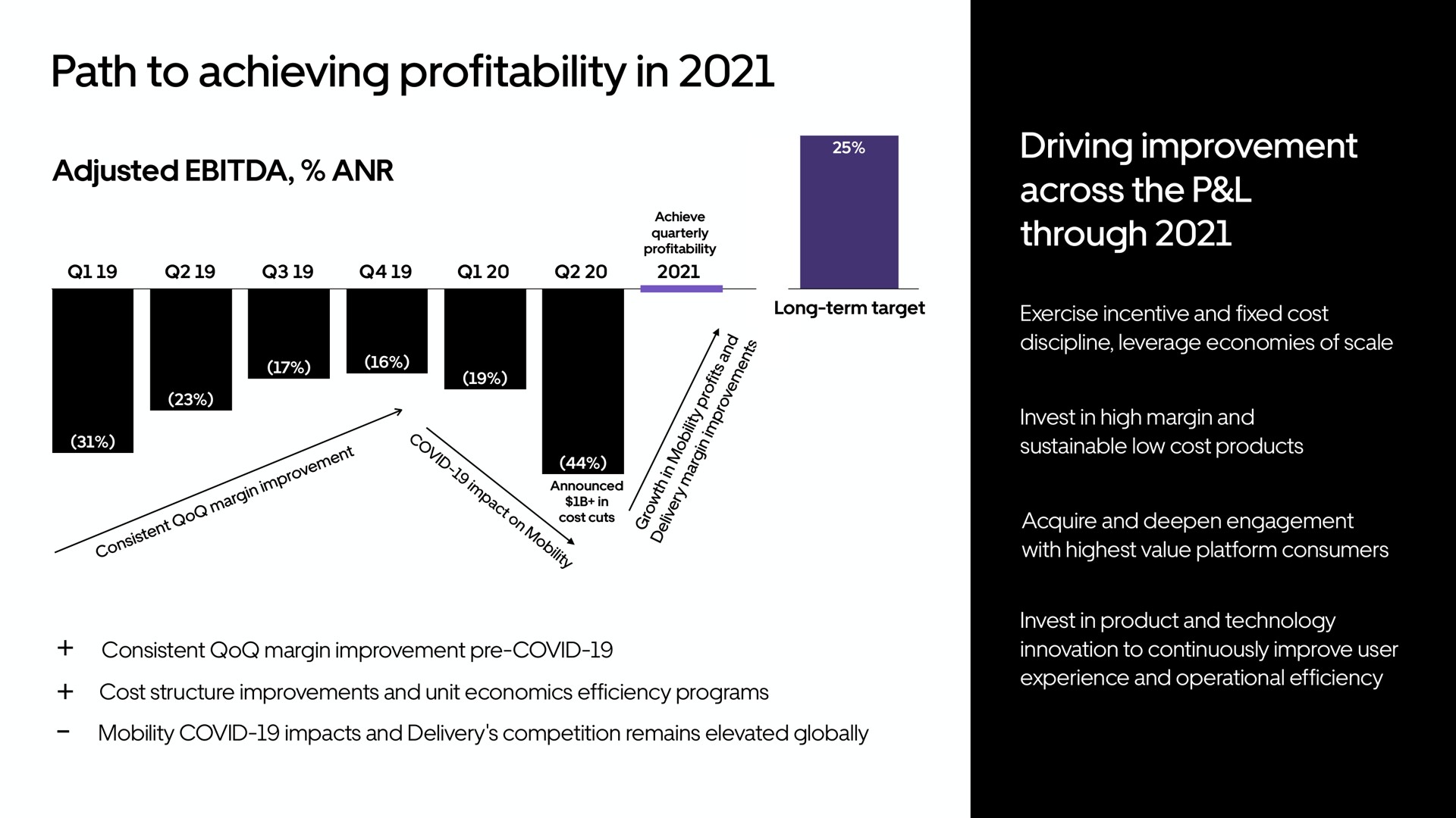 path to achieving profitability in | Uber
