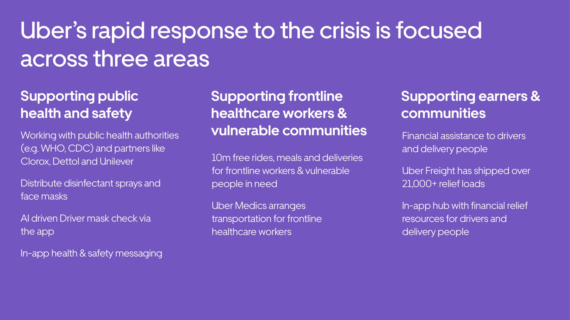 rapid response to the crisis is focused across three areas | Uber