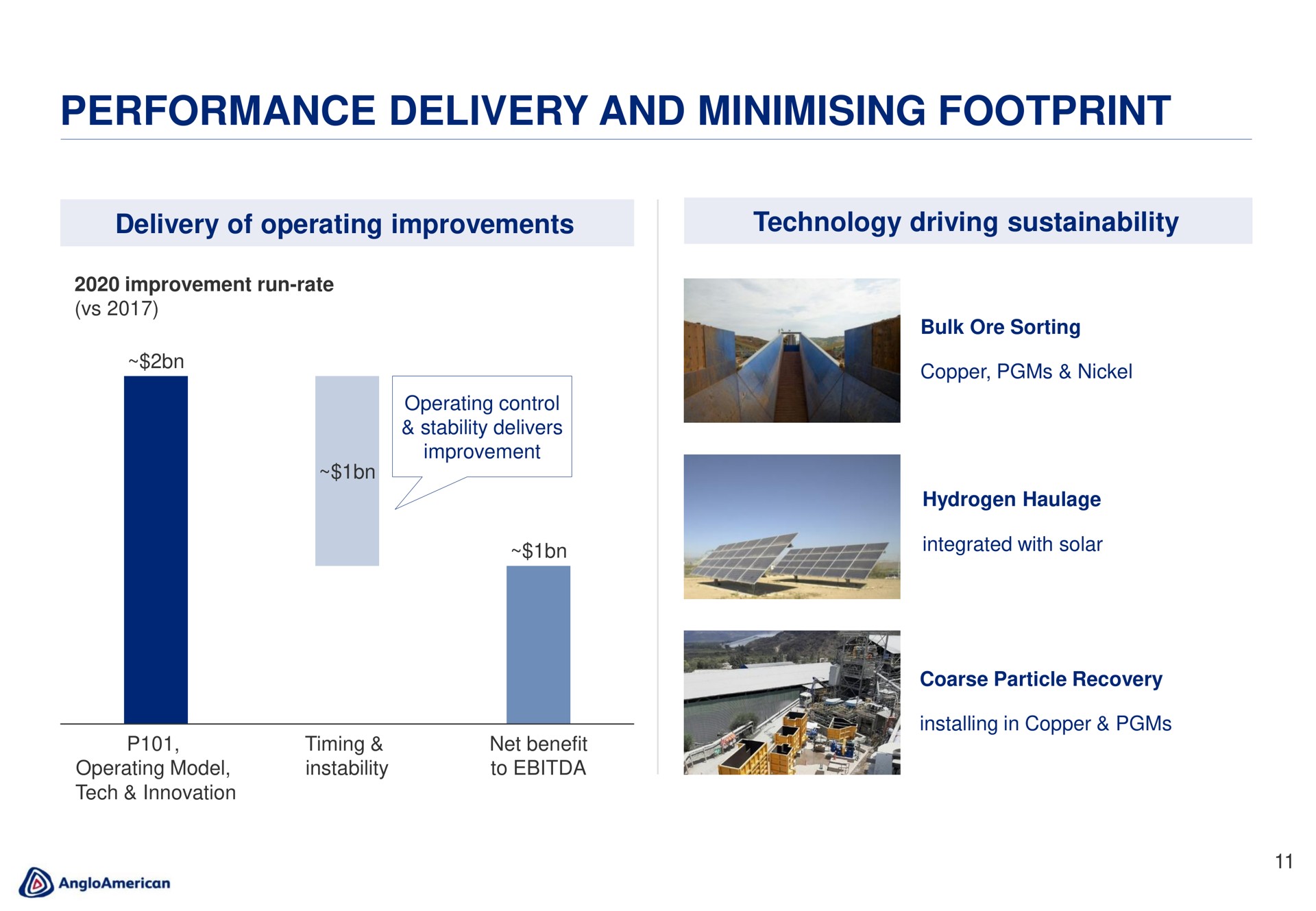 performance delivery and footprint | AngloAmerican