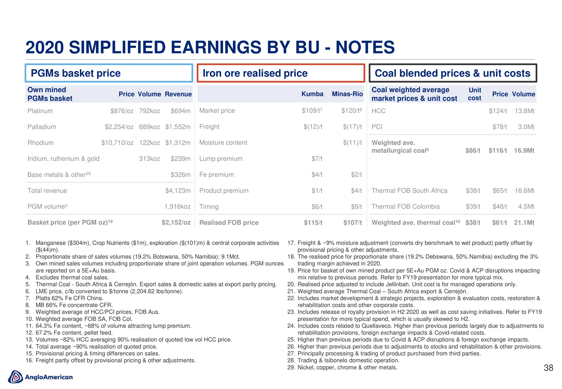 simplified earnings by notes | AngloAmerican