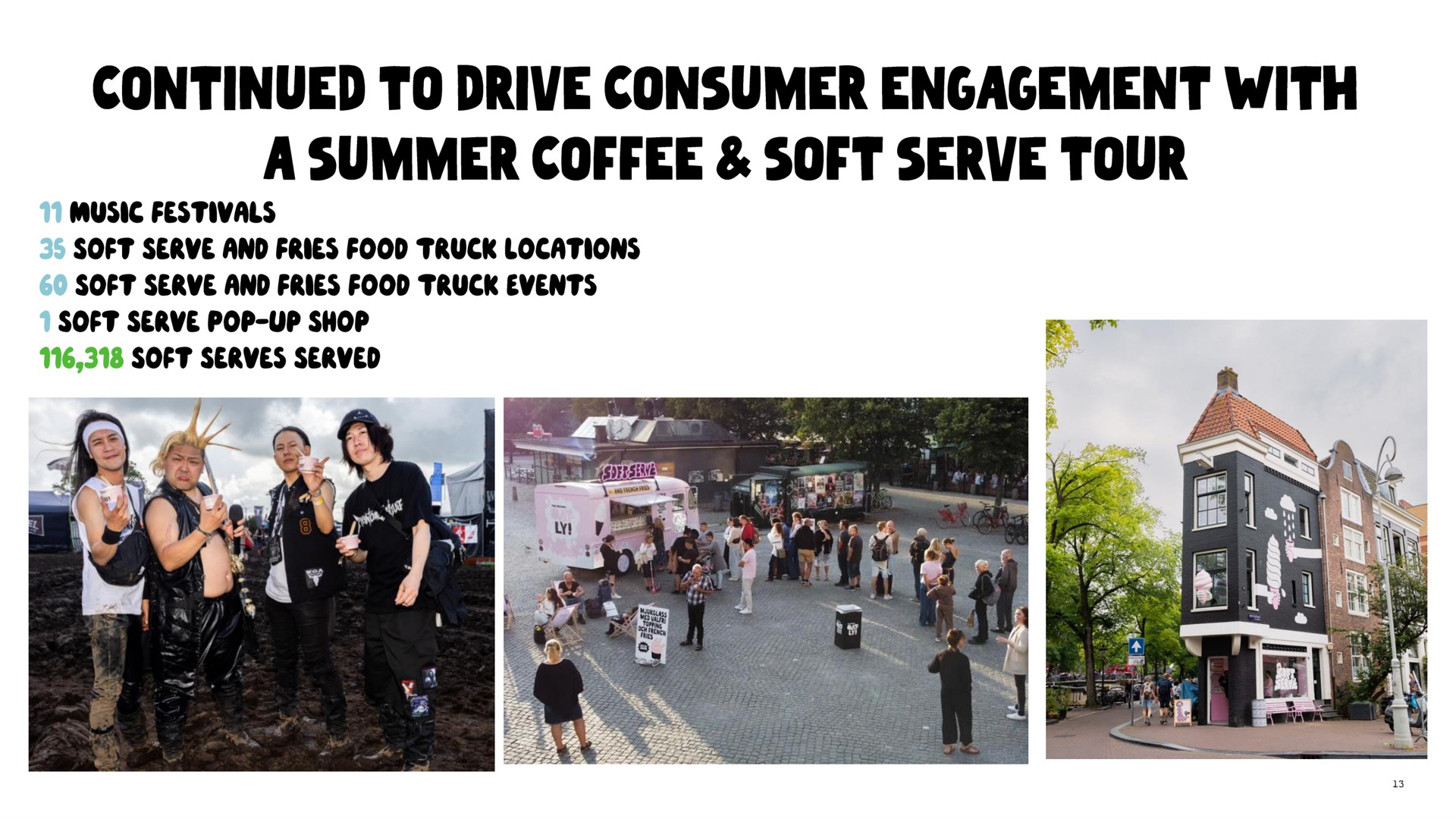 continued to drive consumer engagement with a summer coffee soft serve tour | Oatly