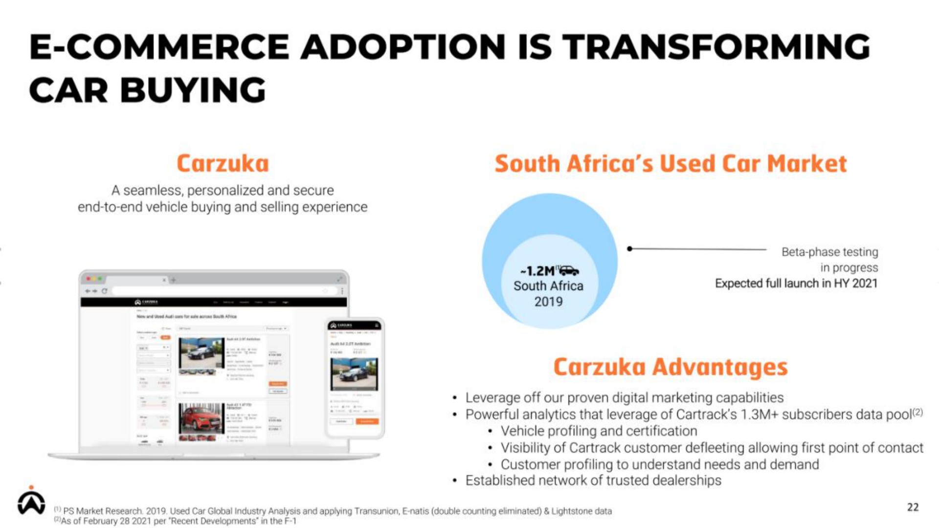 commerce adoption is transforming car buying | Karooooo