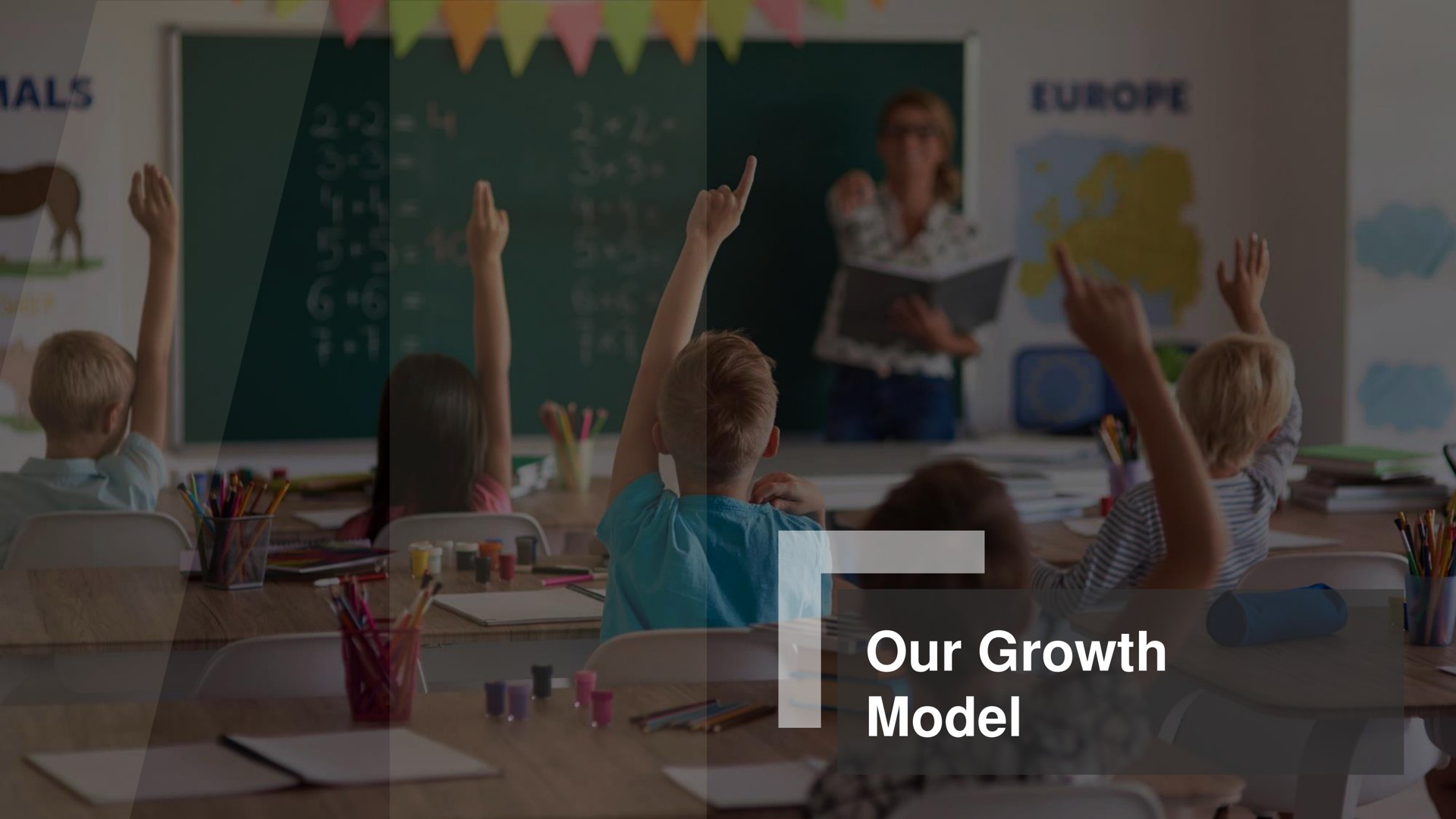 our growth model | Genius Group