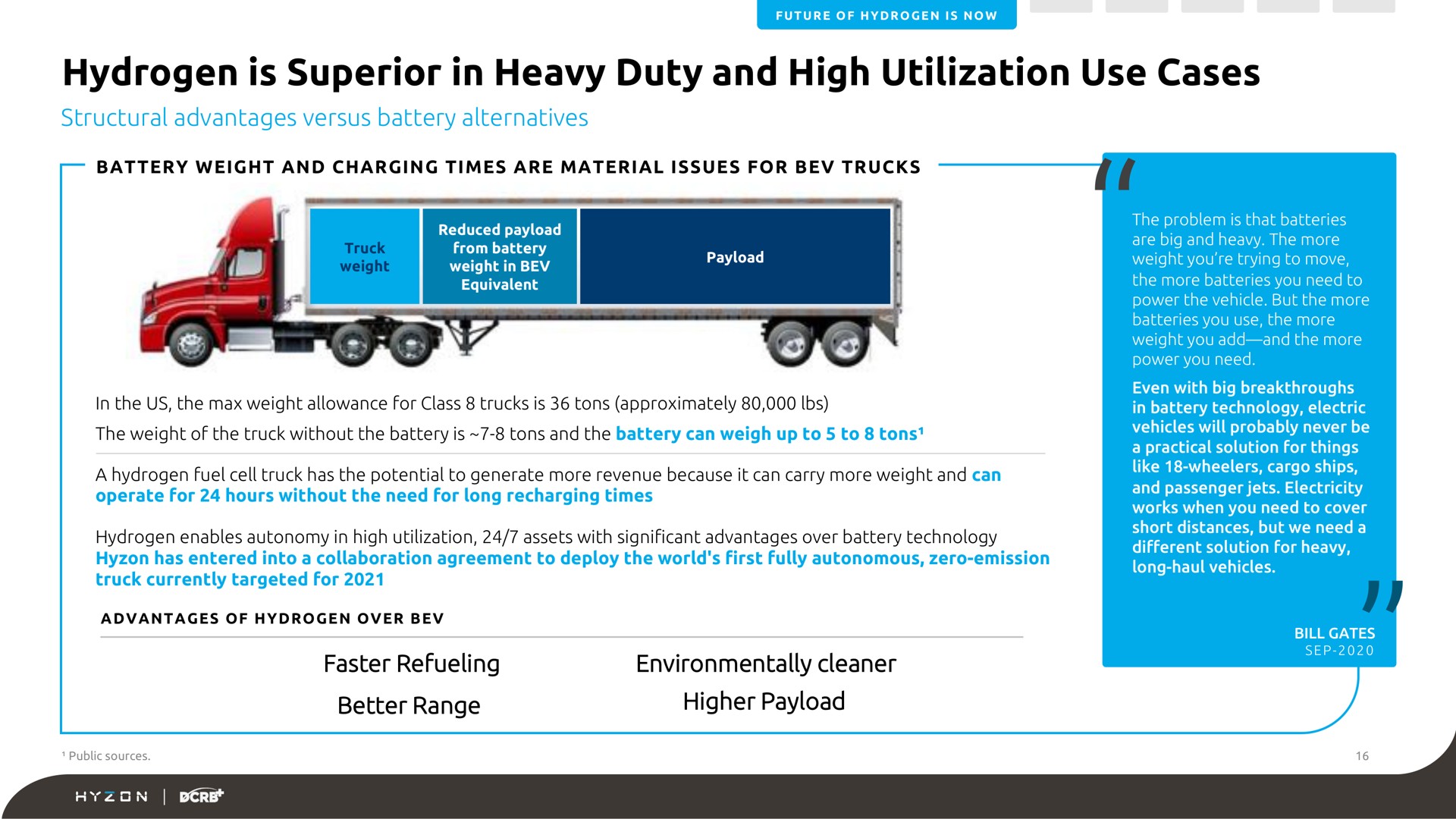 hydrogen is superior in heavy duty and high utilization use cases | Hyzon