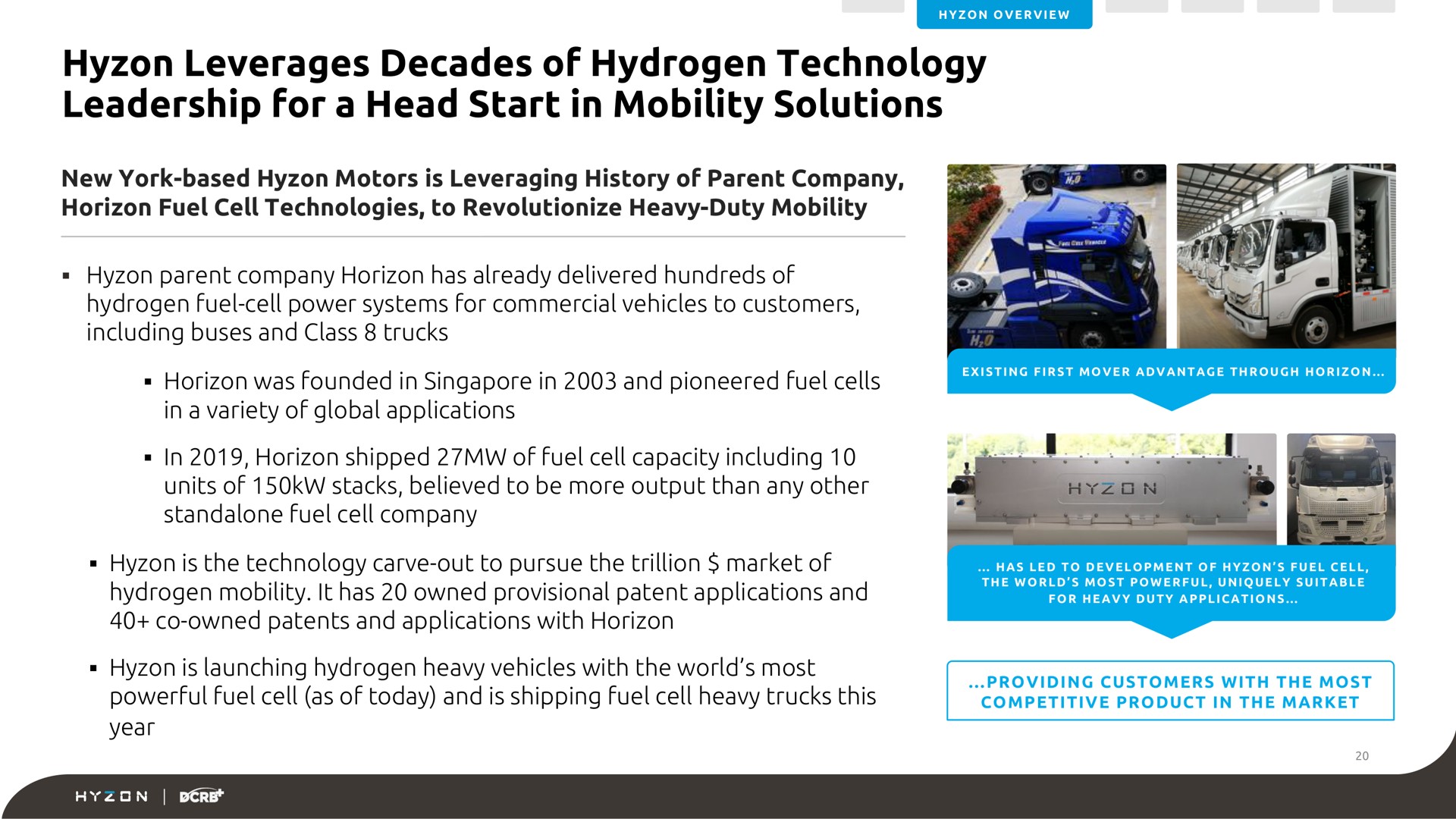 leverages decades of hydrogen technology leadership for a head start in mobility solutions | Hyzon