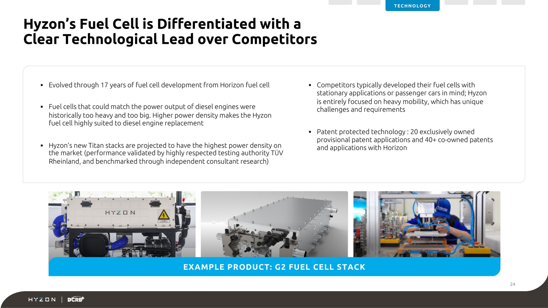 fuel cell is differentiated with a clear technological lead over competitors | Hyzon