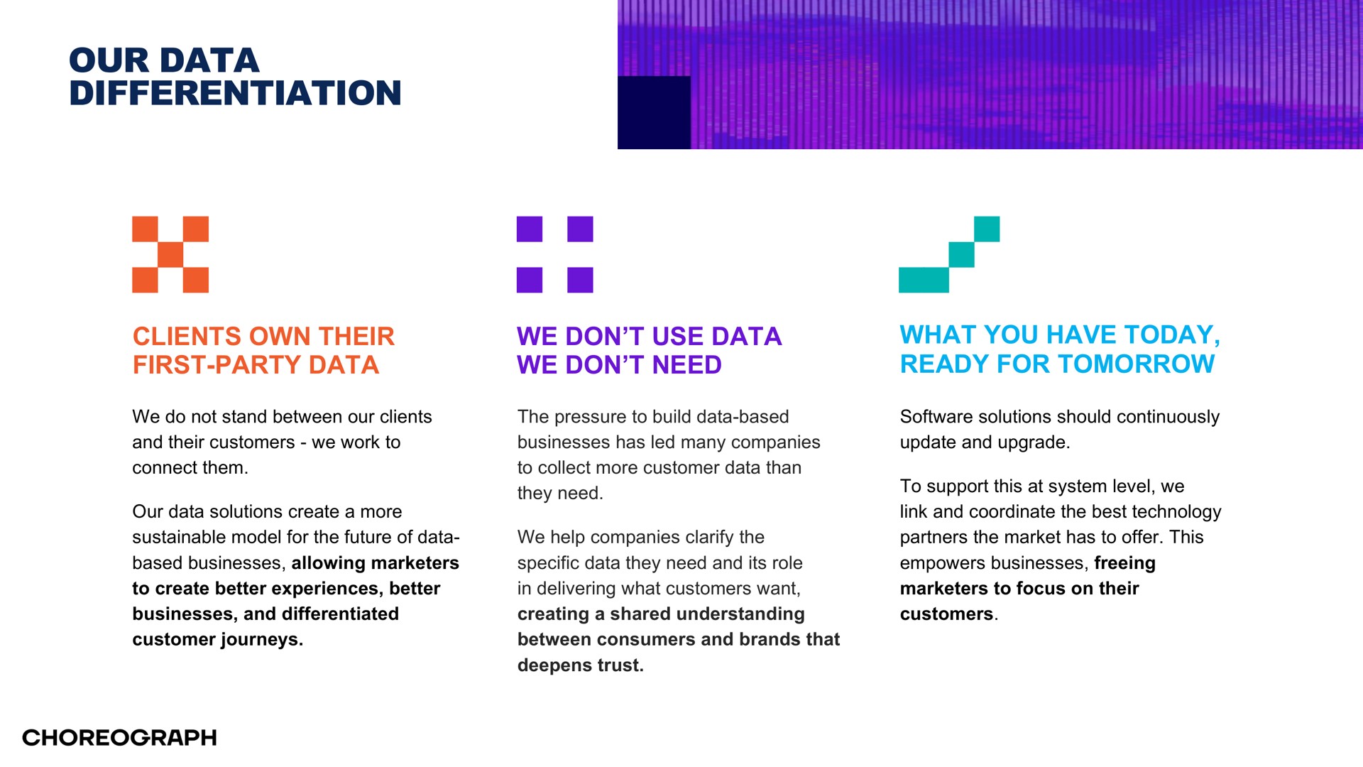 our data differentiation | WPP