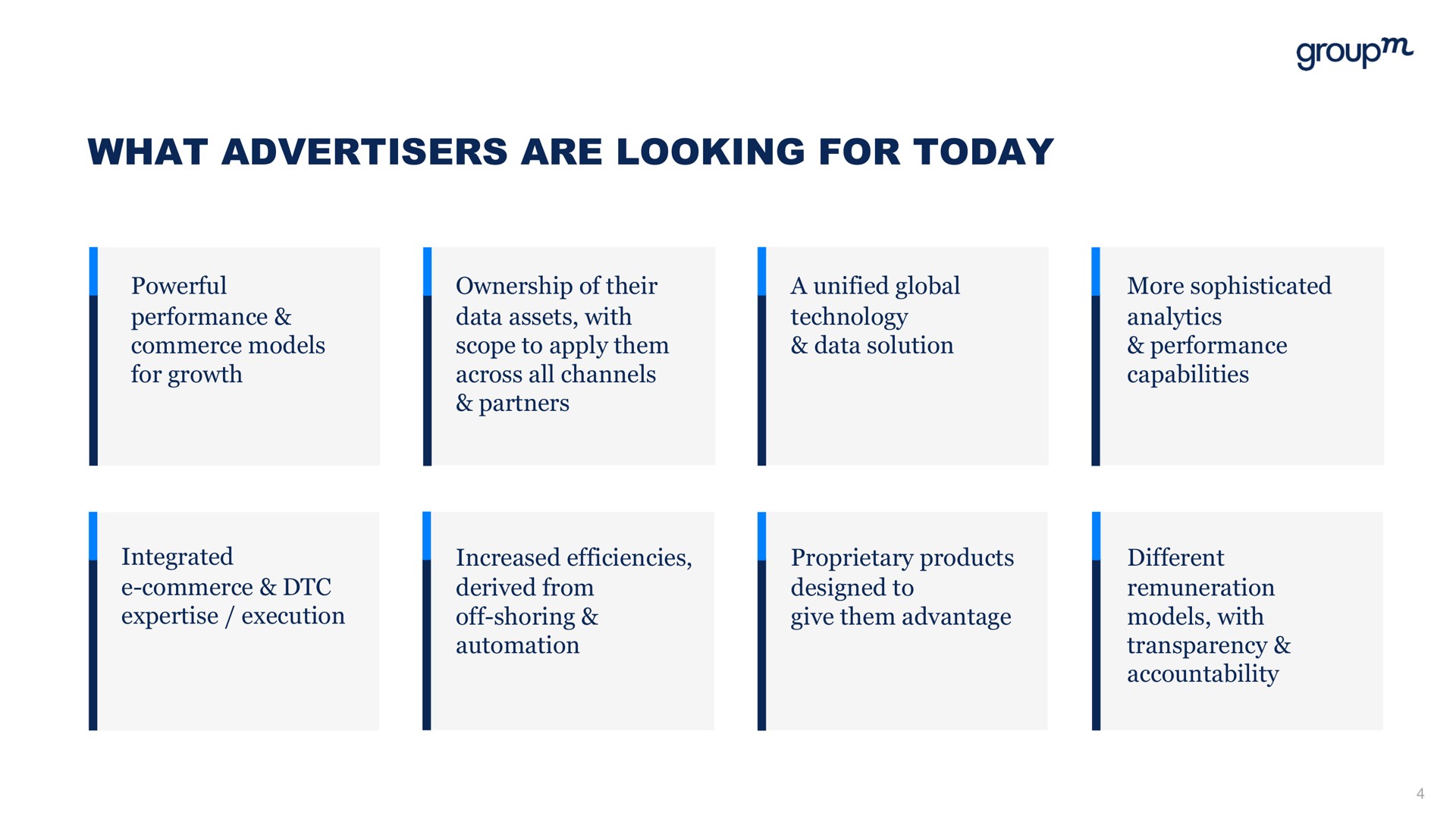 what advertisers are looking for today group | WPP