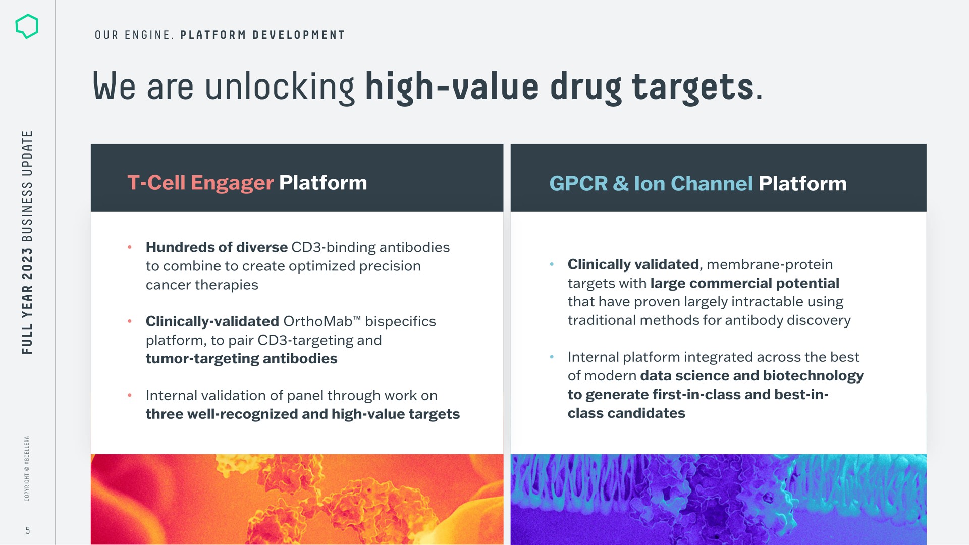 we are unlocking high value drug targets | AbCellera