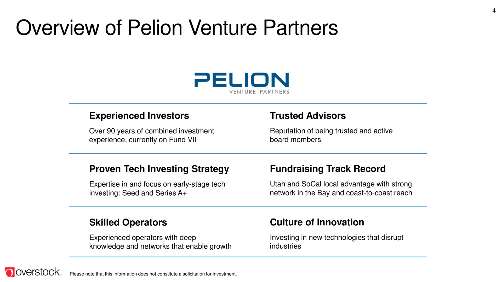 overview of venture partners | Overstock