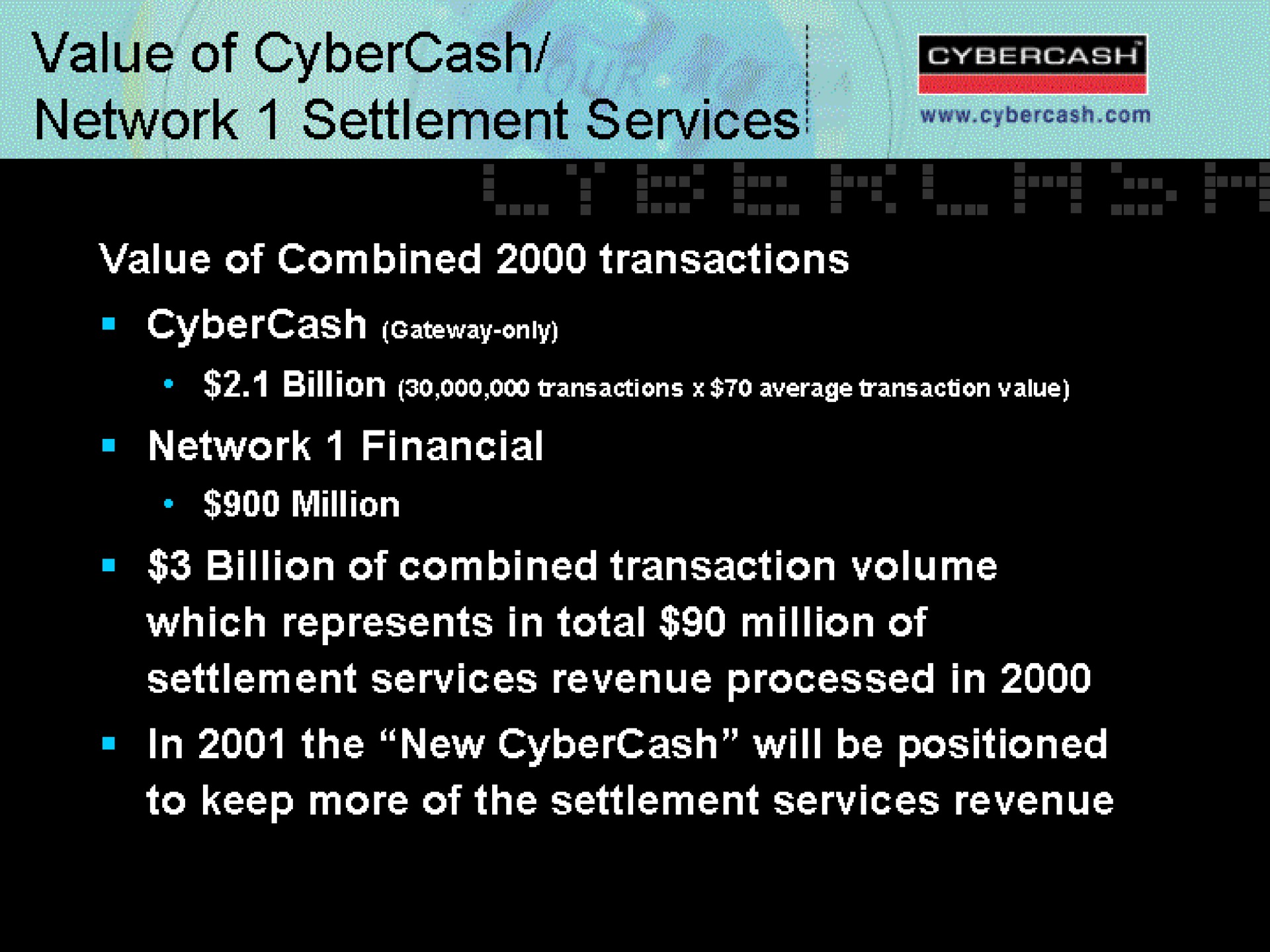 value of network settlement services | CyberCash