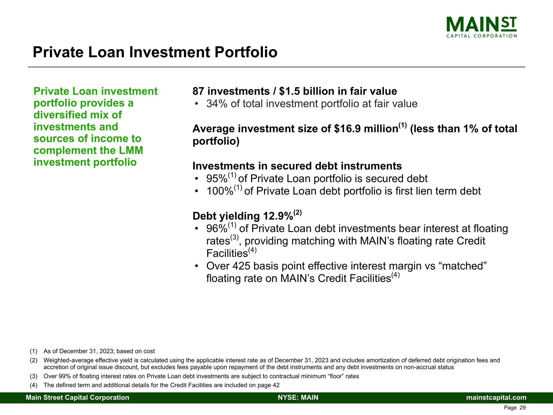 private loan investment portfolio investments and average size of million less than of total of is secured debt of debt is first lien term debt debt yielding of debt investments bear interest at floating rates providing matching with main floating rate credit facilities floating rate on main credit facilities | Main Street Capital