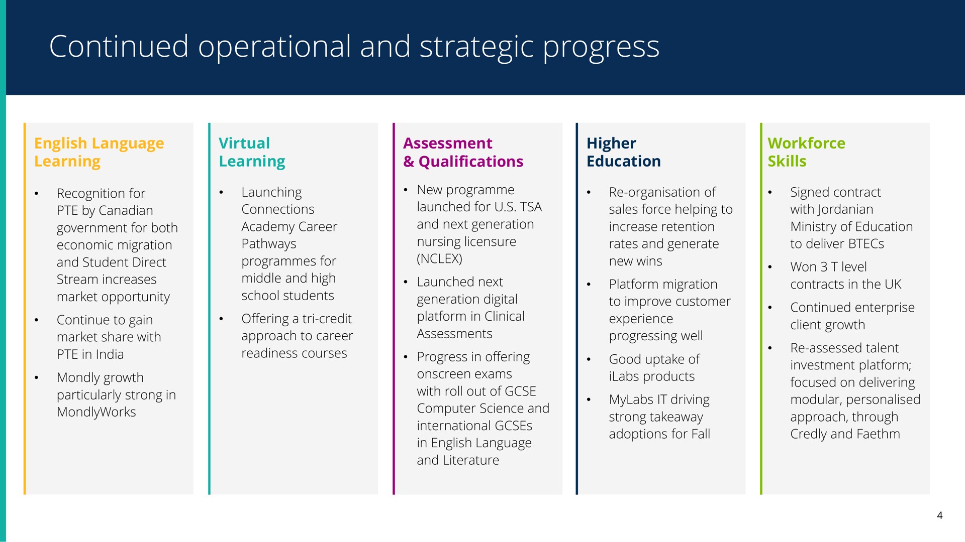 continued operational and strategic progress | Pearson