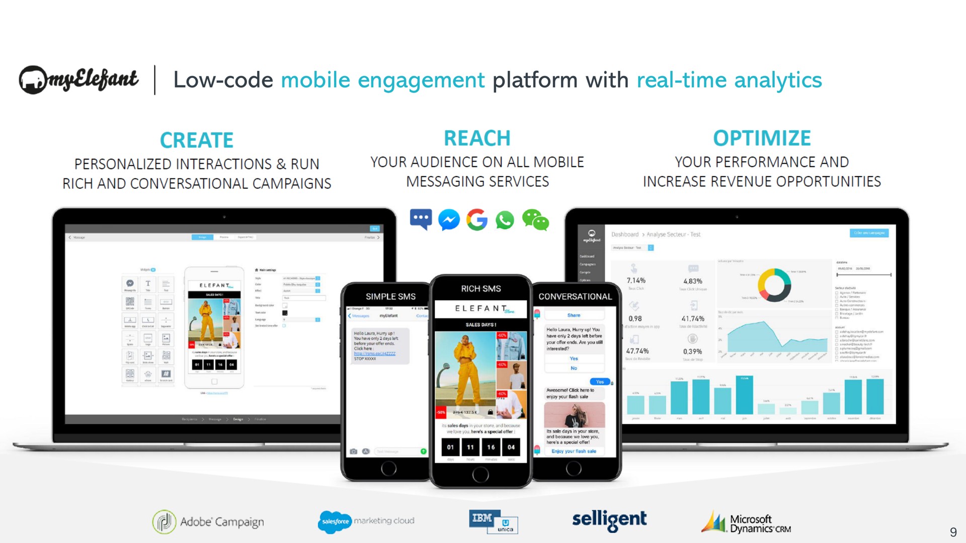 low code mobile engagement platform with real time analytics optimize your performance and reach your audience on all messaging services create personalized interactions run rich and conversational campaigns increase revenue opportunities adobe campaign | Sinch