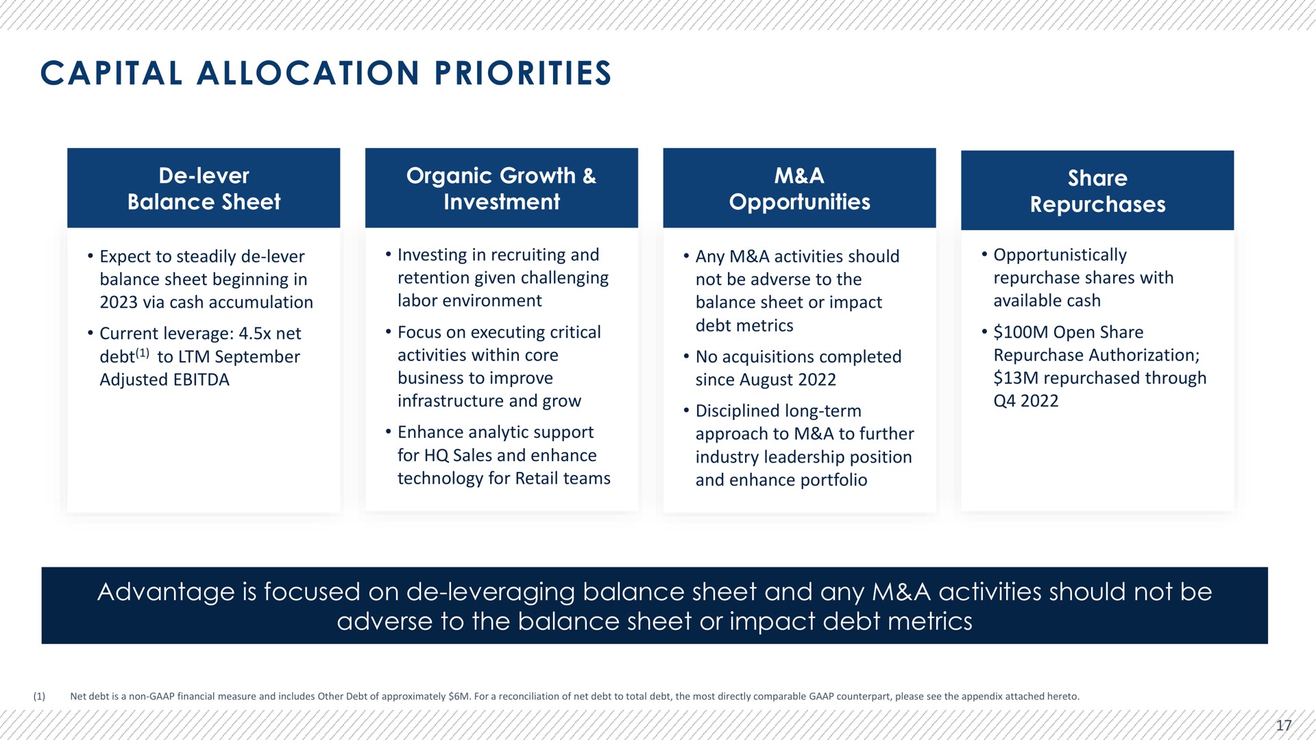 capital allocation priorities advantage is focused on leveraging balance sheet and any a activities should not be adverse to the balance sheet or impact debt metrics | Advantage Solutions