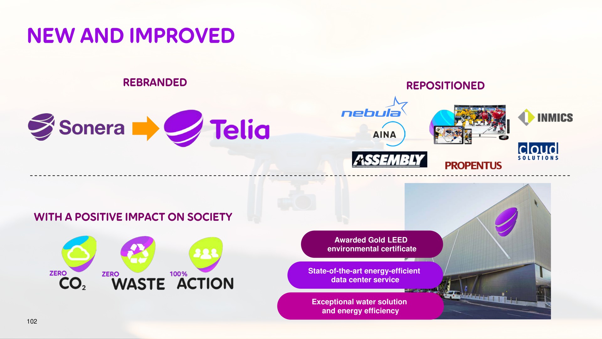 new and improved a | Telia Company