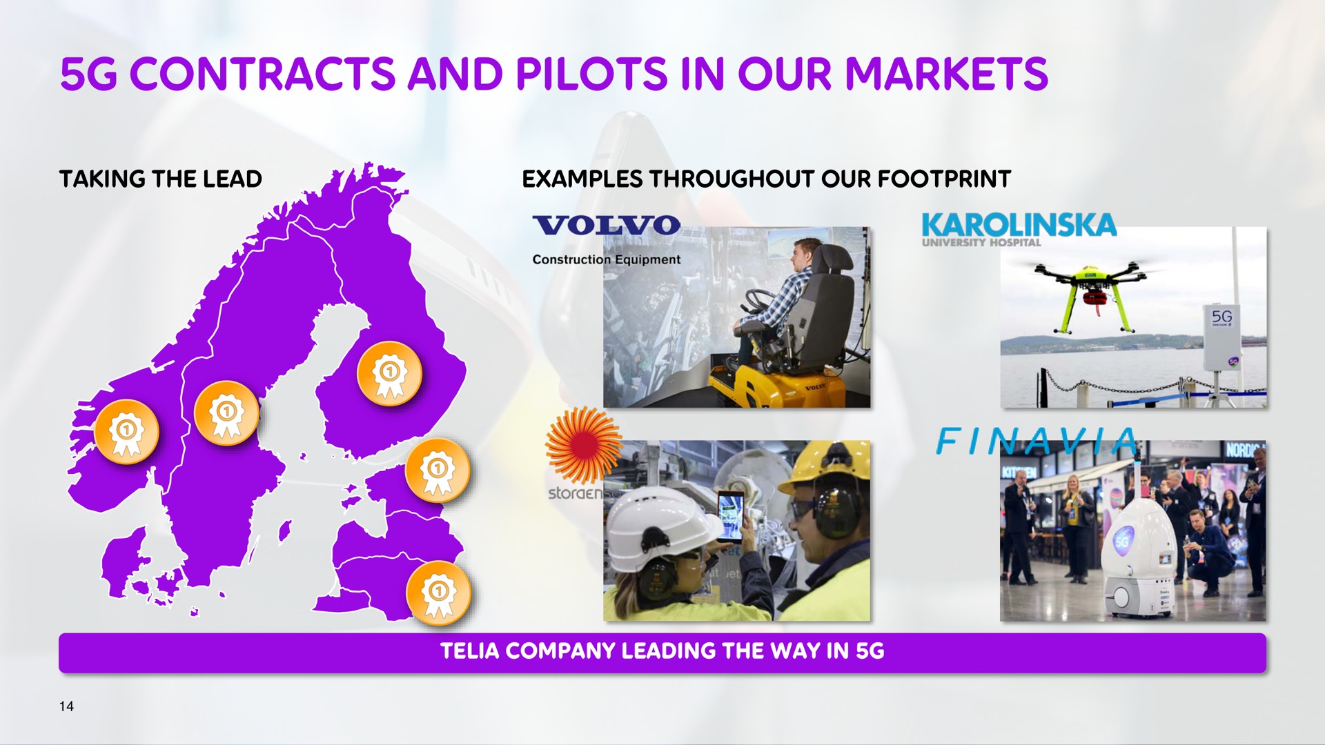 contracts and pilots in our markets | Telia Company