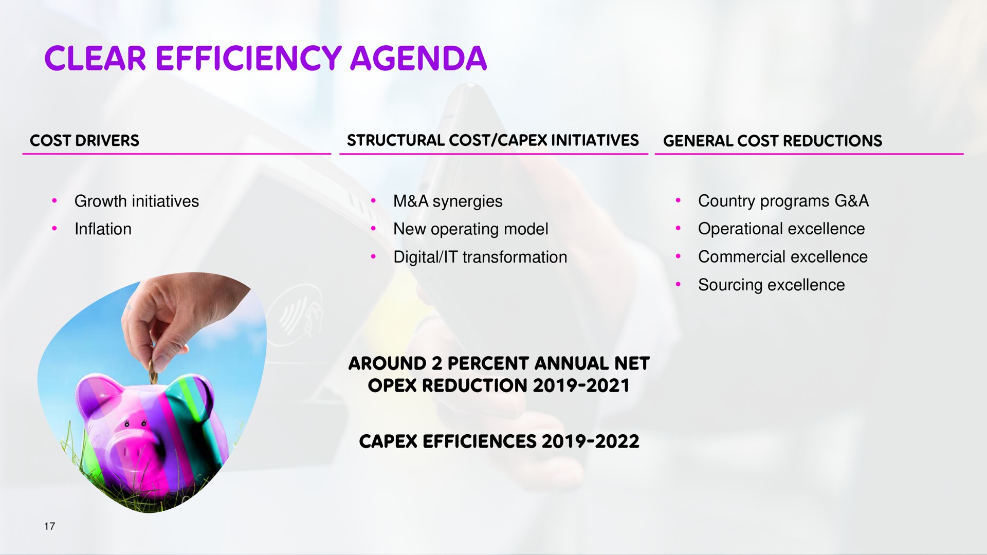 clear efficiency agenda | Telia Company