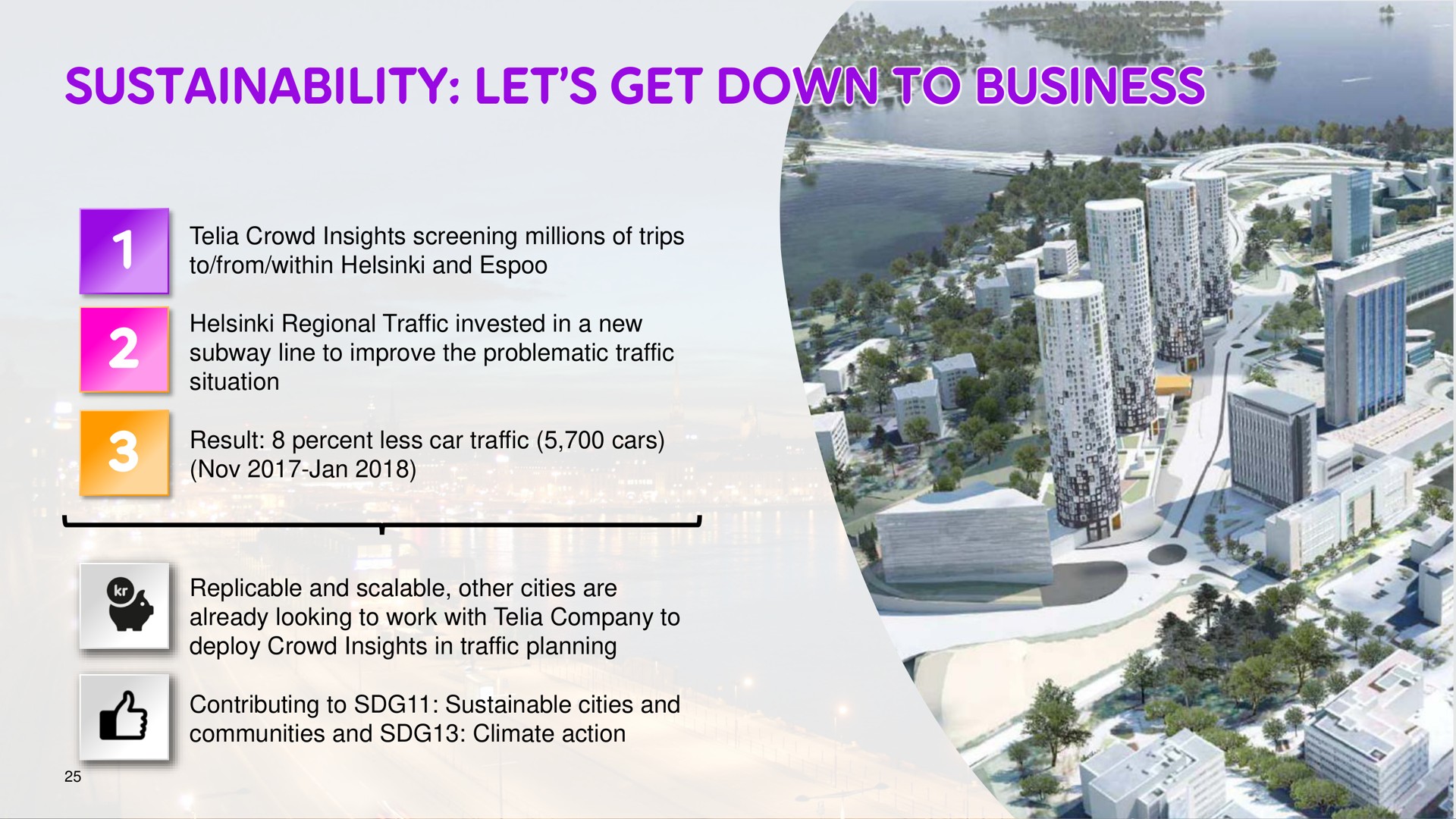 let get down to business | Telia Company