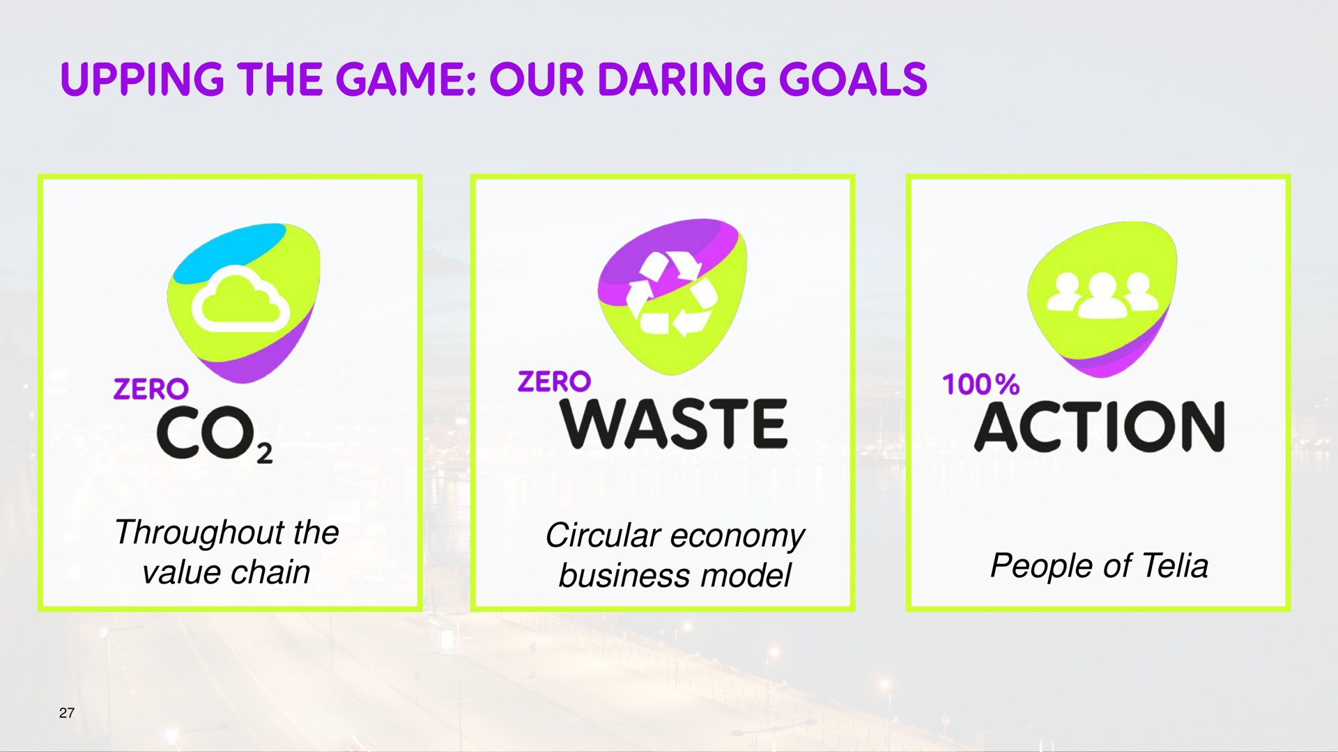 upping the game our daring goals waste action | Telia Company