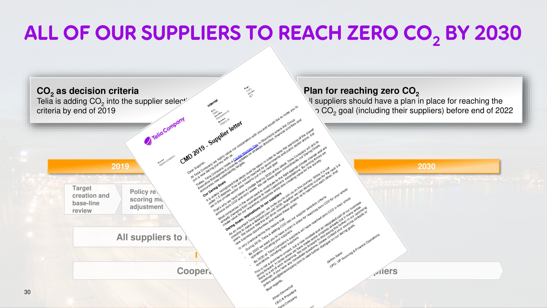 all of our suppliers to reach zero by | Telia Company