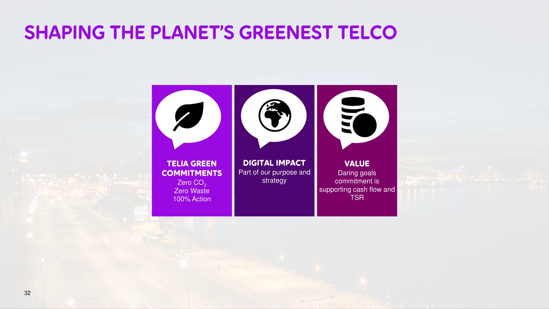 shaping the planet | Telia Company