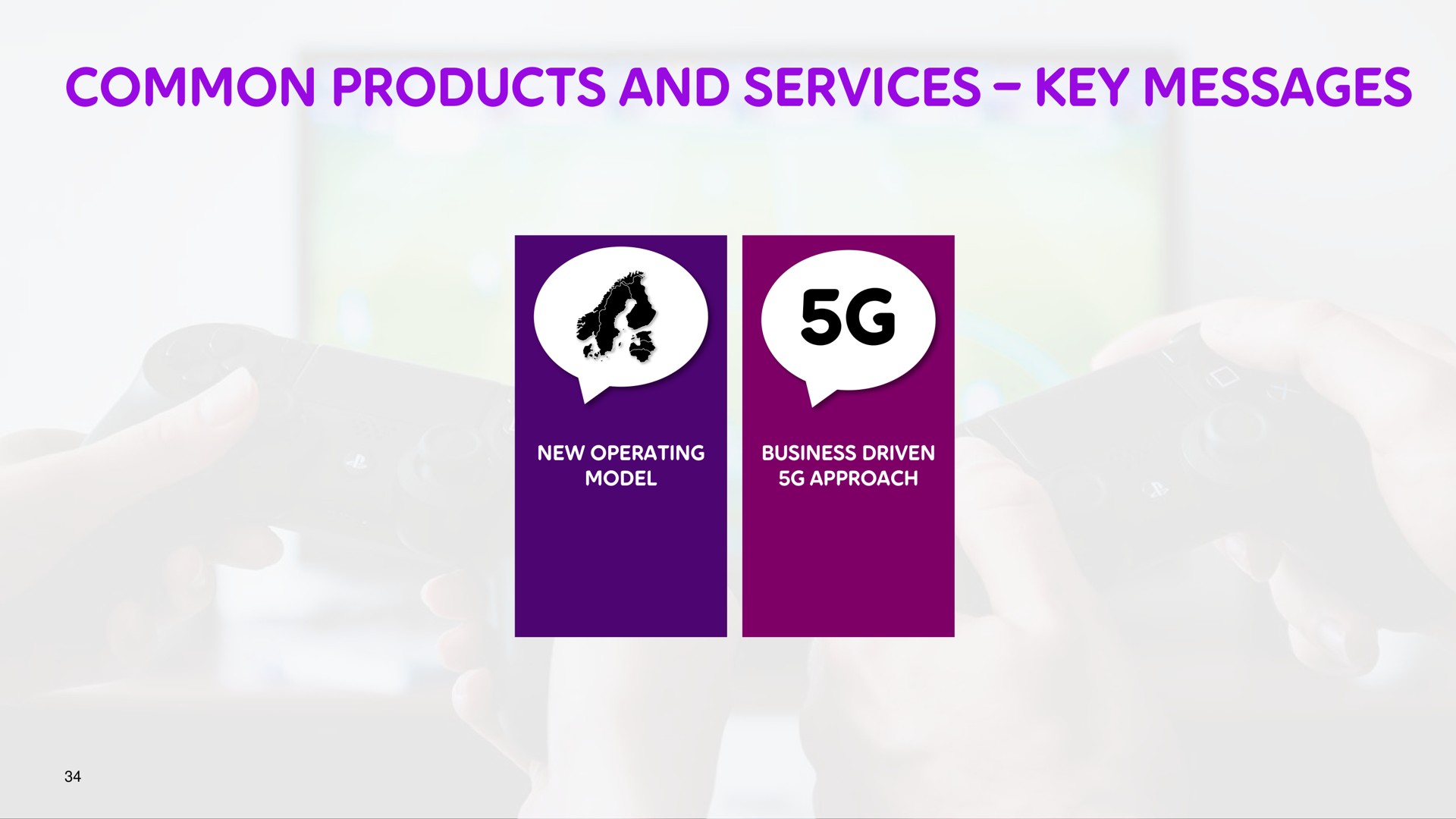 common products and services key messages | Telia Company