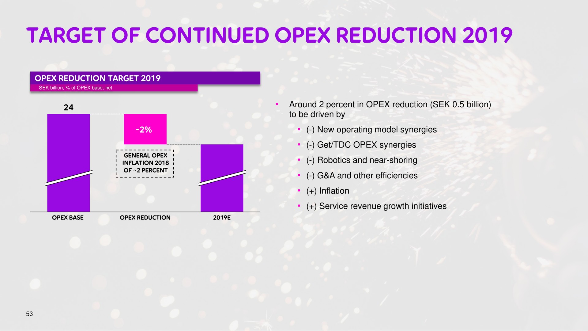 target of continued reduction | Telia Company