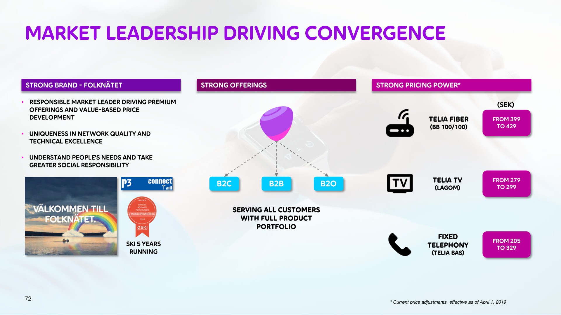 market leadership driving convergence | Telia Company