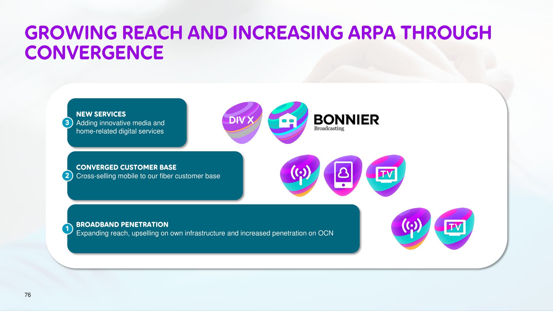 growing reach and increasing through convergence a | Telia Company