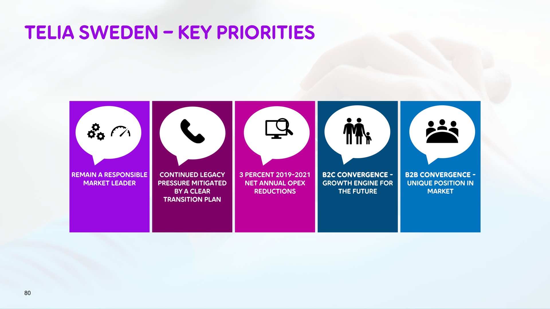 key priorities | Telia Company