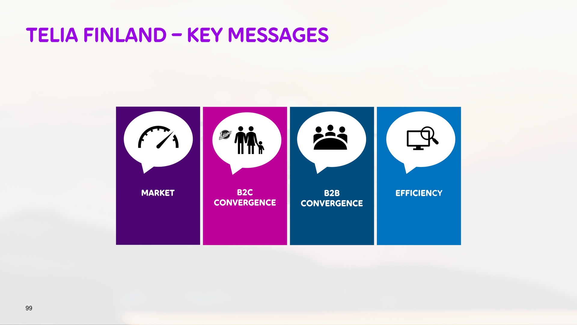 finland key messages | Telia Company