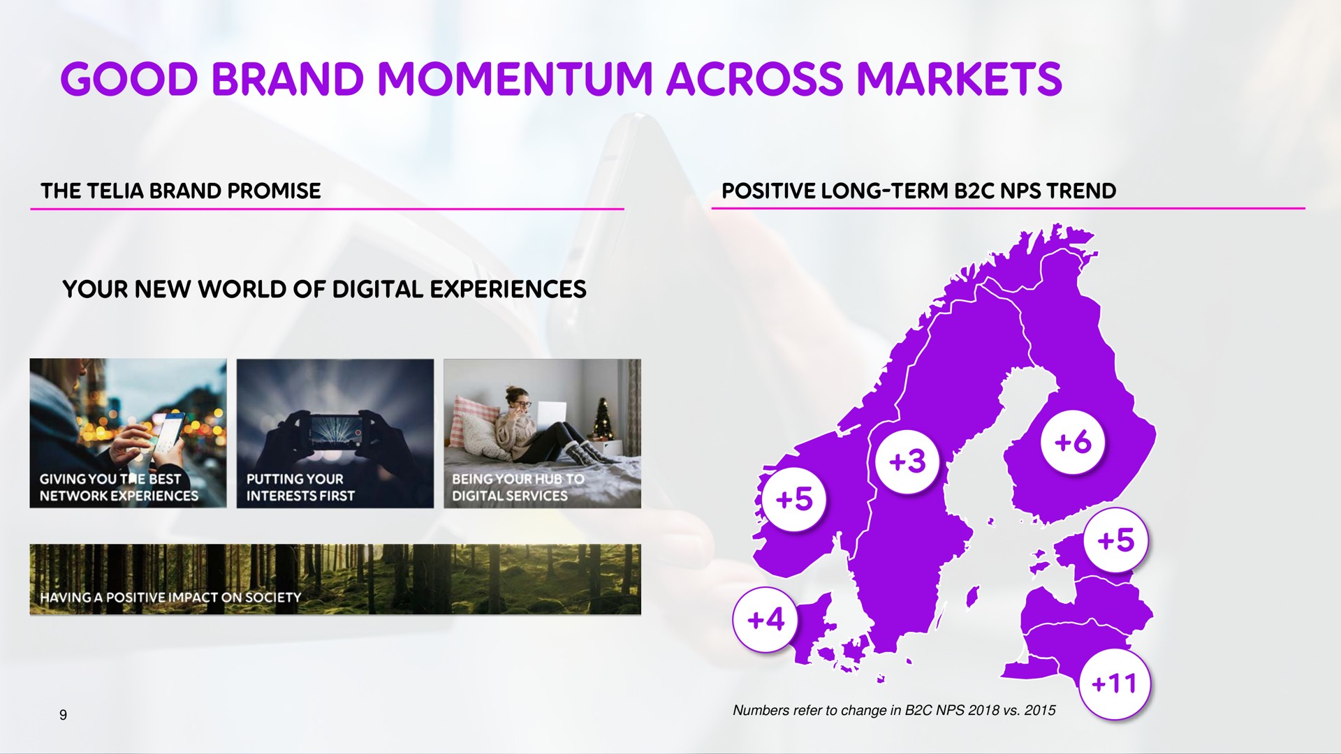 good brand momentum across markets | Telia Company