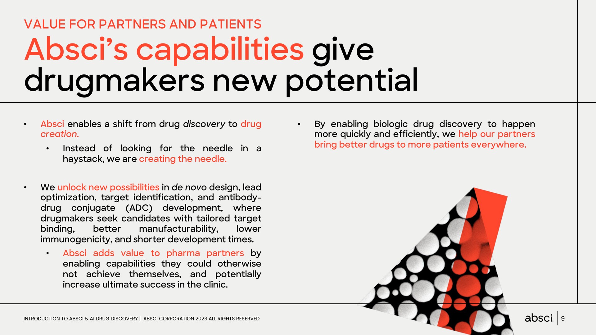 value for partners and patients capabilities give new potential | Absci