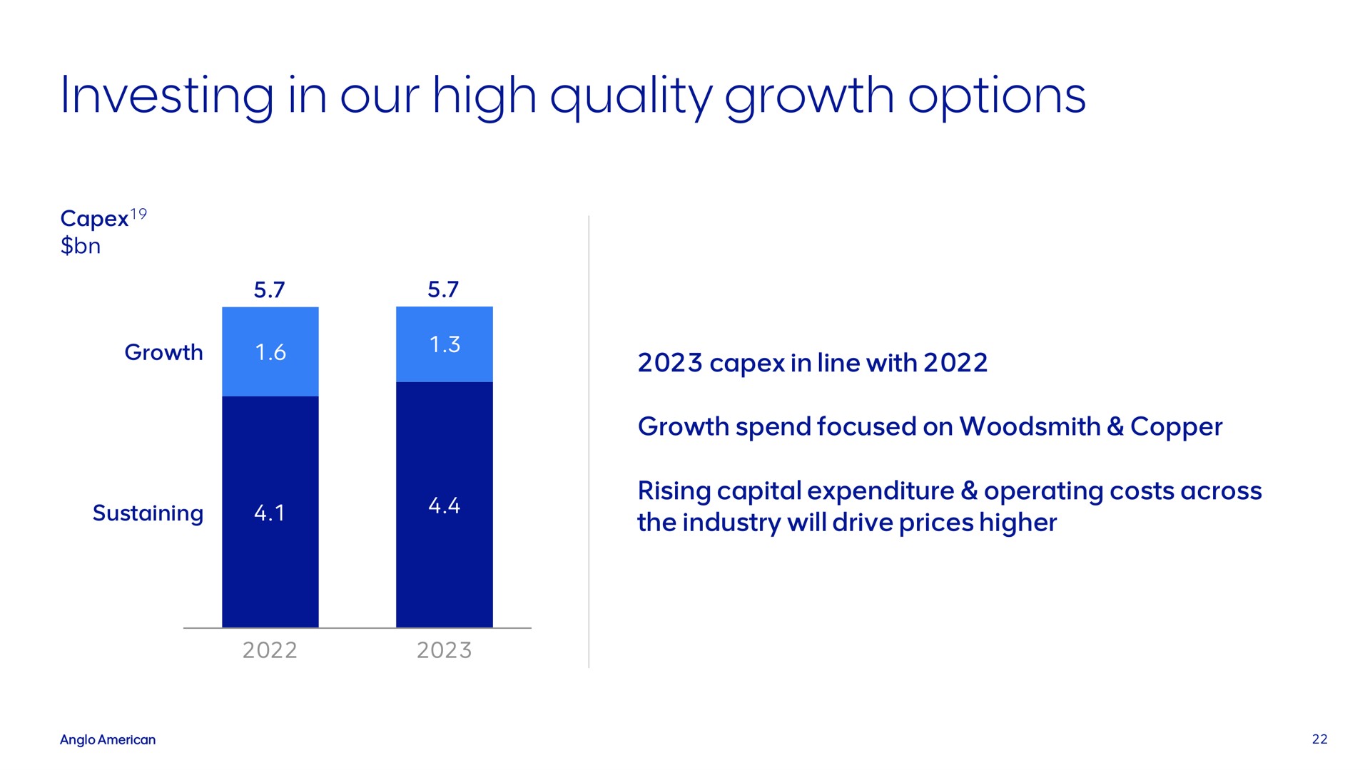 investing in our high quality growth options | AngloAmerican