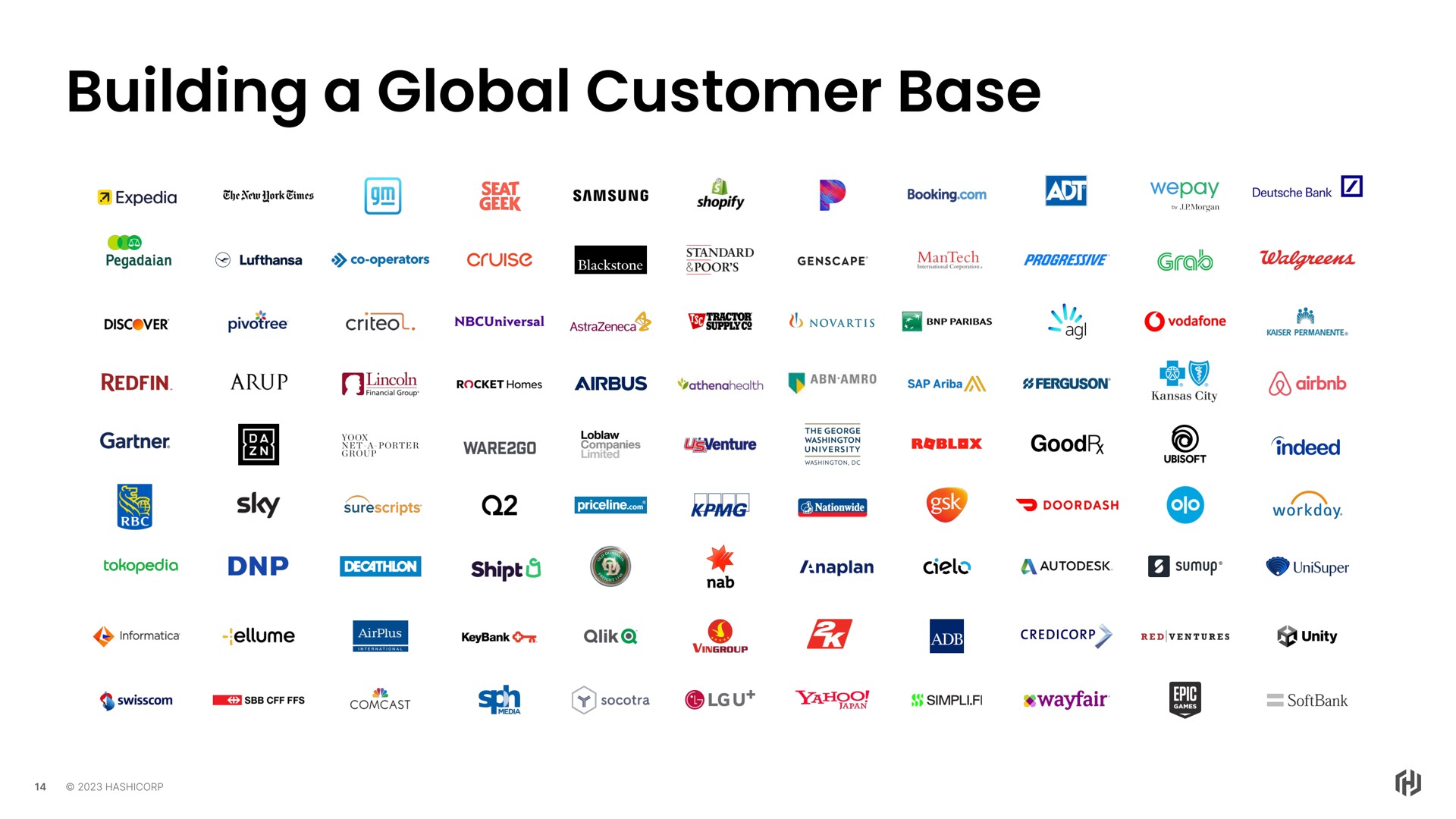 building a global customer base | HashiCorp