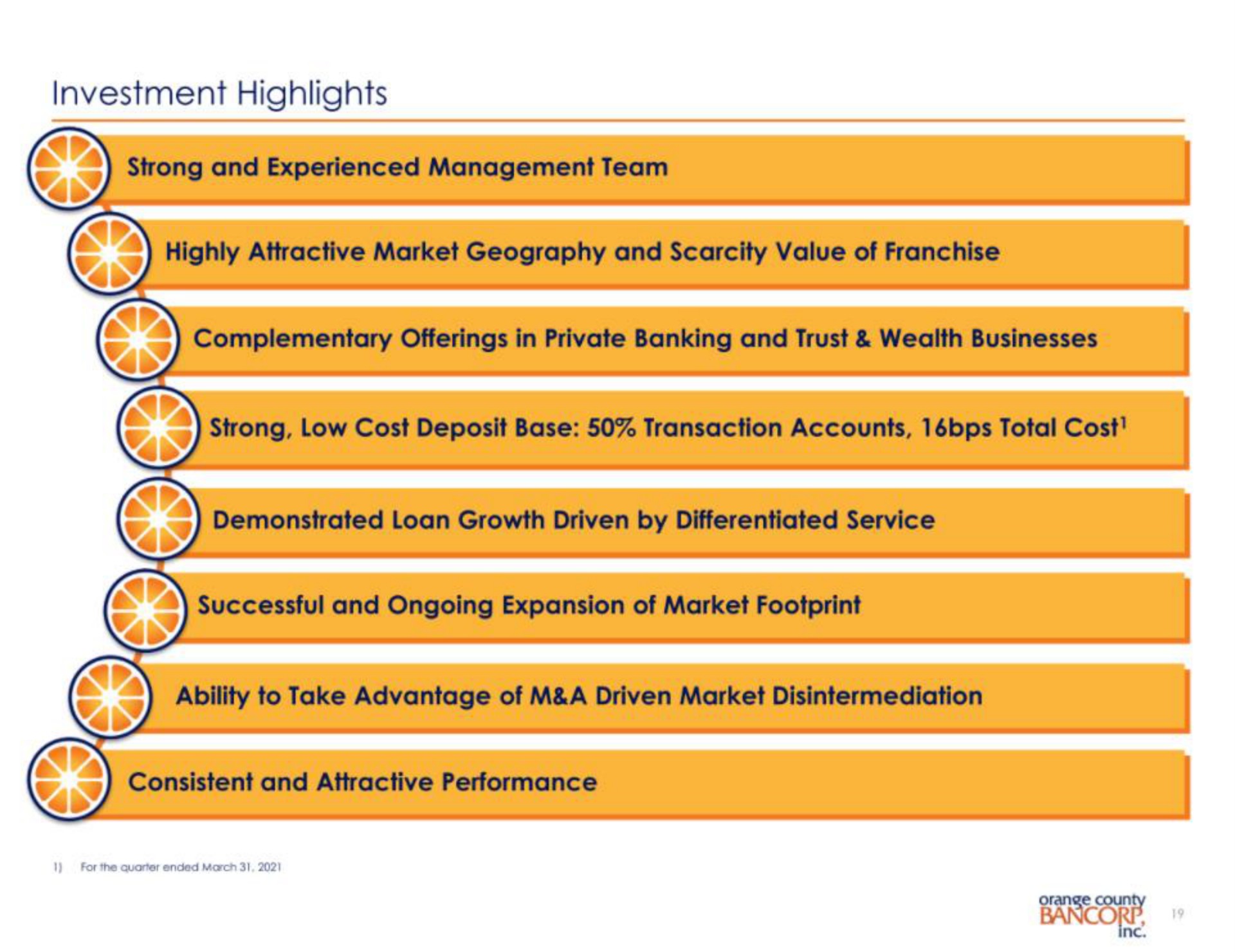 investment highlights | Orange County Bancorp
