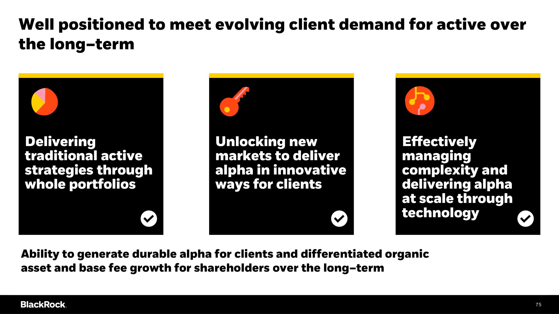 well positioned to meet evolving client demand for active over the long term delivering traditional active strategies through whole portfolios unlocking new markets to deliver alpha in innovative ways for clients effectively managing complexity and delivering alpha at scale through technology long term a | BlackRock