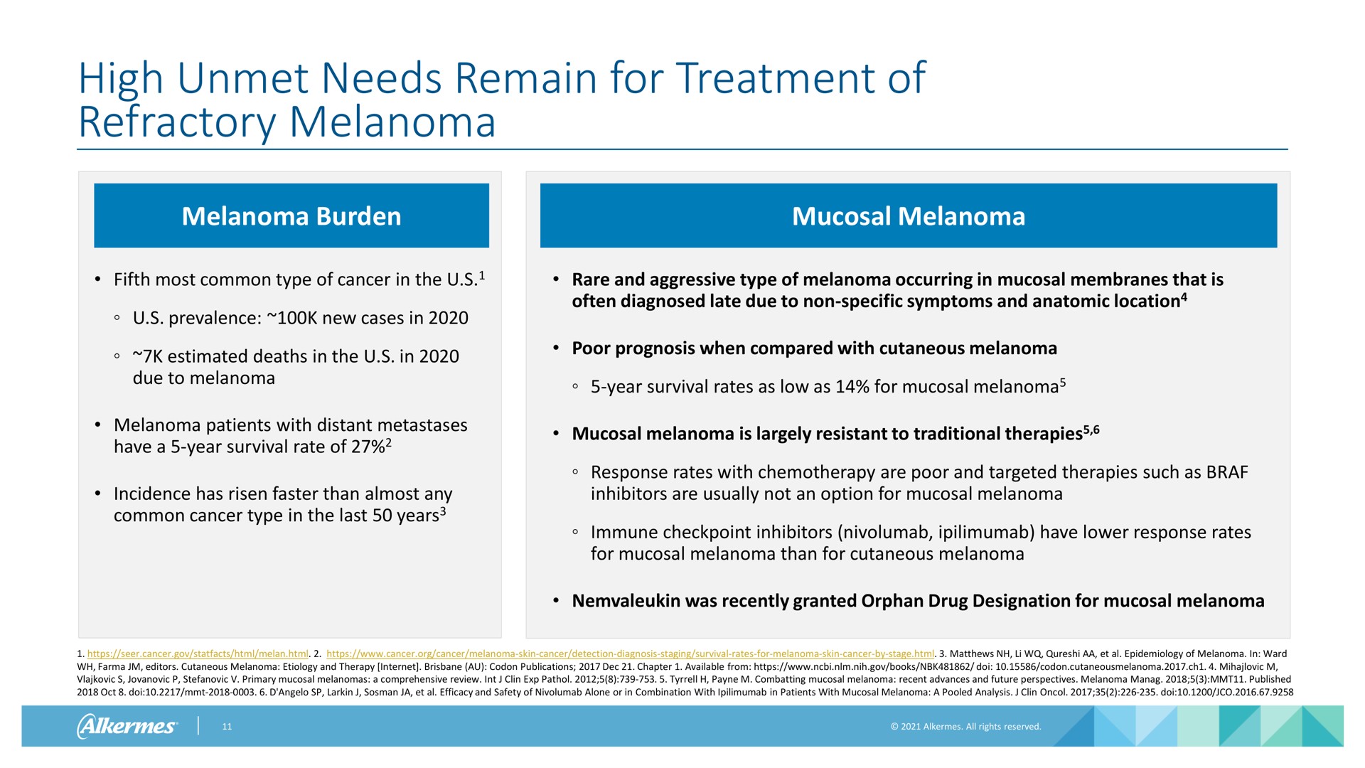 high unmet needs remain for treatment of refractory melanoma melanoma burden mucosal melanoma fifth most common type of cancer in the prevalence new cases in estimated deaths in the in due to melanoma melanoma patients with distant metastases have a year survival rate of incidence has risen faster than almost any common cancer type in the last years rare and aggressive type of melanoma occurring in mucosal membranes that is often diagnosed late due to non specific symptoms and anatomic location poor prognosis when compared with cutaneous melanoma year survival rates as low as for mucosal melanoma mucosal melanoma is largely resistant to traditional therapies response rates with chemotherapy are poor and targeted therapies such as inhibitors are usually not an option for mucosal melanoma immune inhibitors have lower response rates for mucosal melanoma than for cutaneous melanoma was recently granted orphan drug designation for mucosal melanoma epidemiology of melanoma in ward editors cutaneous melanoma etiology and therapy codon publications chapter available from codon primary mucosal melanomas a comprehensive review combatting mucosal melanoma recent advances and future perspectives melanoma published efficacy and safety of alone or in combination with in patients with mucosal melanoma a pooled analysis be eat location parle lene at years | Alkermes